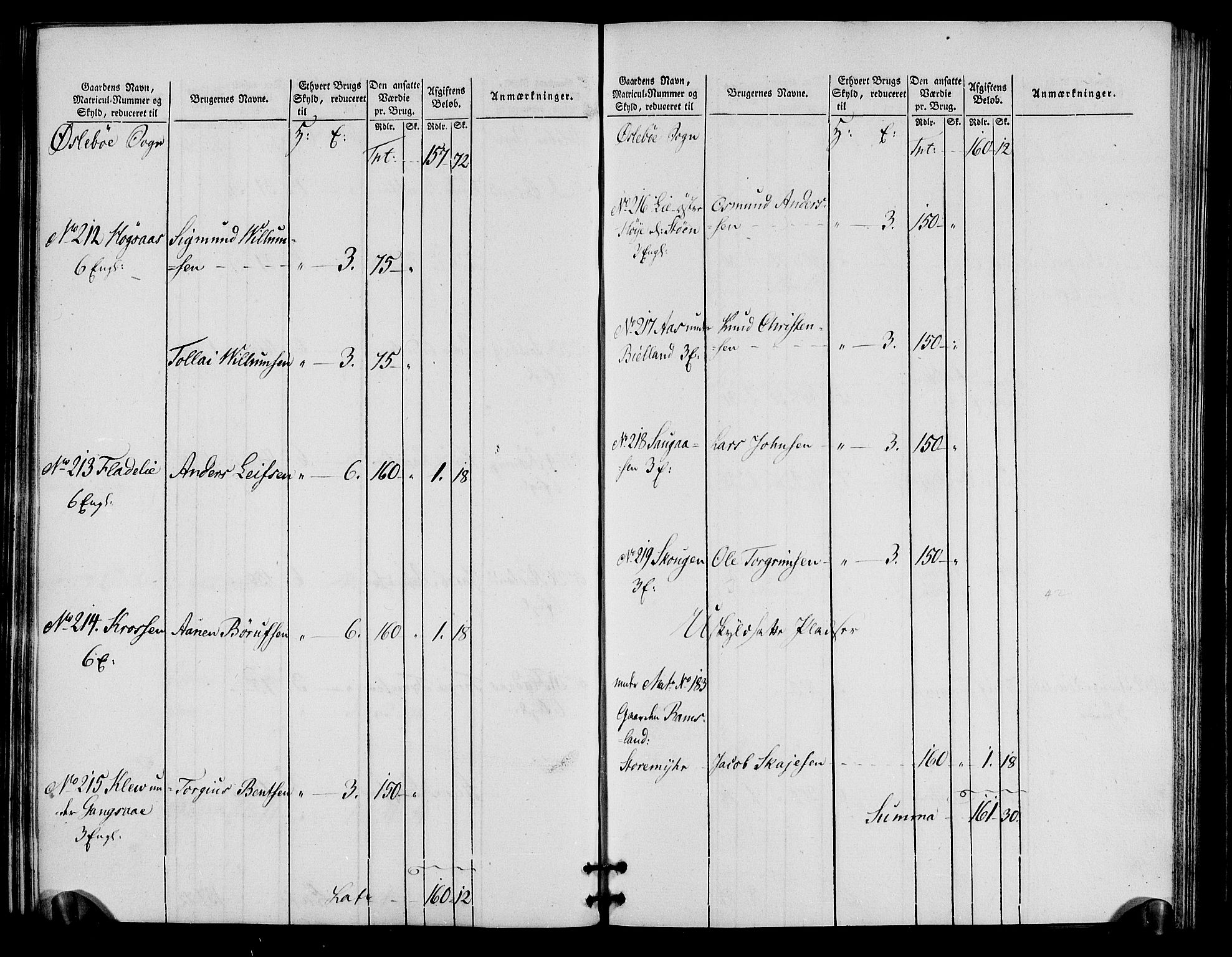 Rentekammeret inntil 1814, Realistisk ordnet avdeling, RA/EA-4070/N/Ne/Nea/L0090: Mandal fogderi. Oppebørselsregister, 1803-1804, p. 60