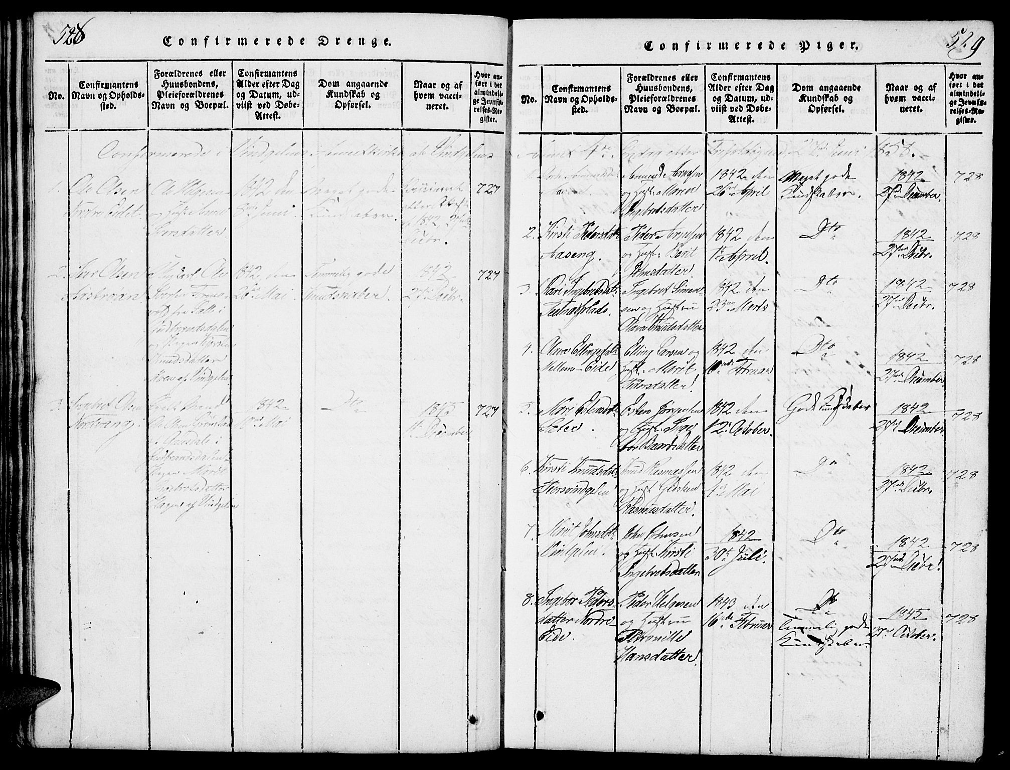 Tolga prestekontor, SAH/PREST-062/L/L0003: Parish register (copy) no. 3, 1815-1862, p. 528-529