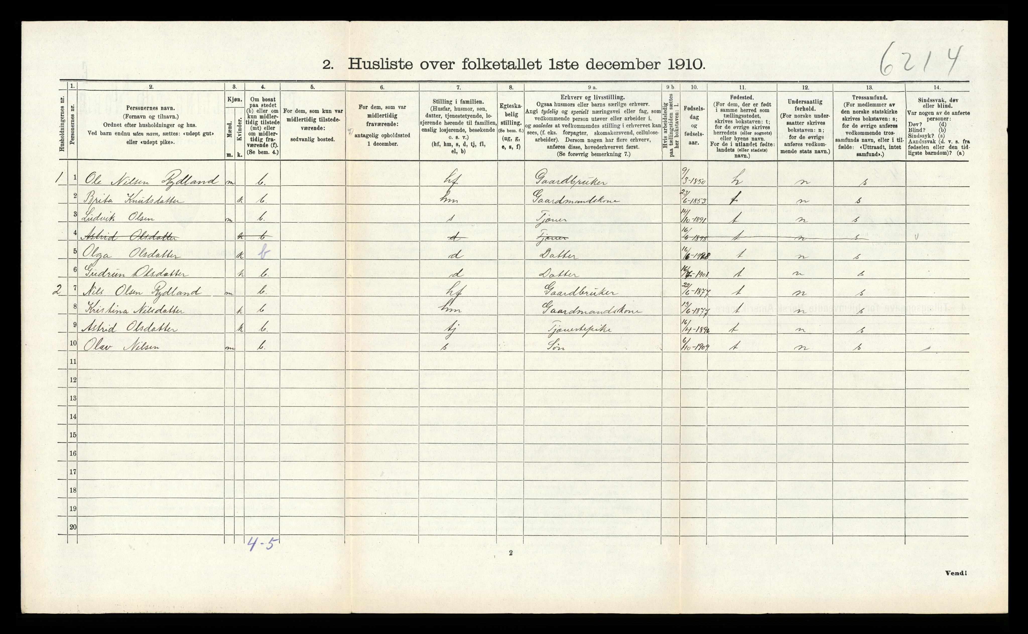 RA, 1910 census for Alversund, 1910, p. 1015