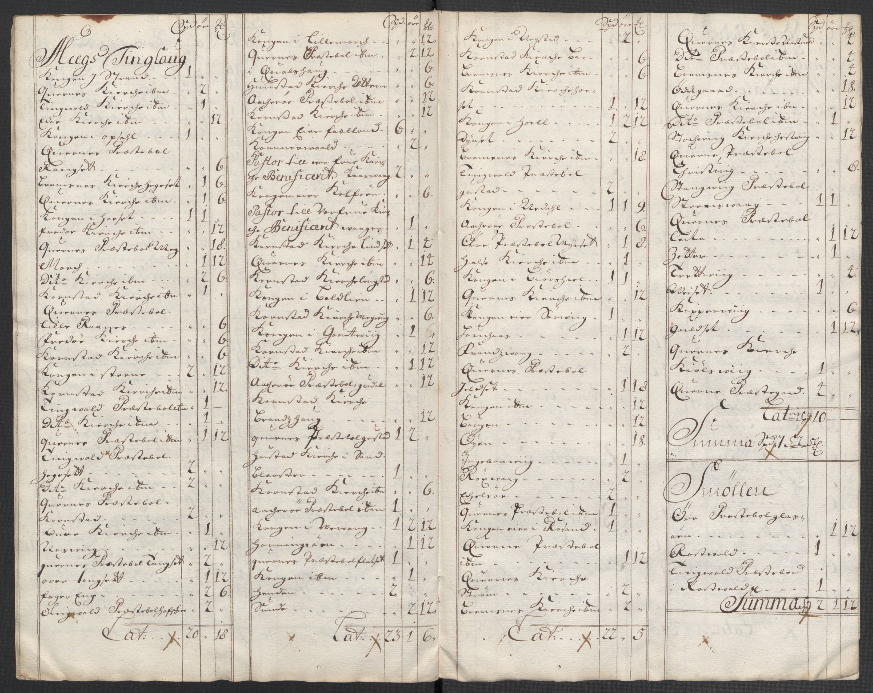 Rentekammeret inntil 1814, Reviderte regnskaper, Fogderegnskap, AV/RA-EA-4092/R56/L3739: Fogderegnskap Nordmøre, 1700-1702, p. 134