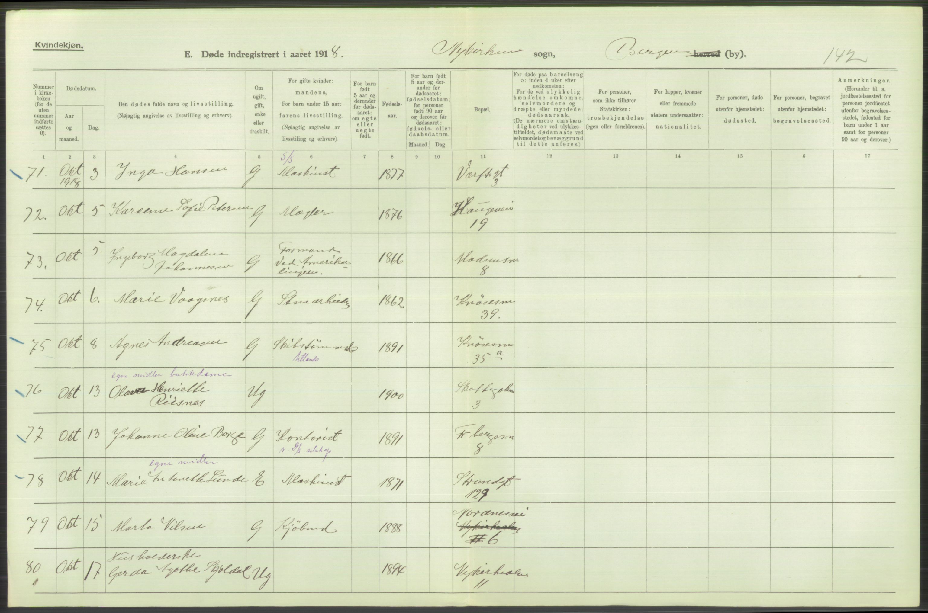 Statistisk sentralbyrå, Sosiodemografiske emner, Befolkning, RA/S-2228/D/Df/Dfb/Dfbh/L0039: Bergen: Døde., 1918, p. 326