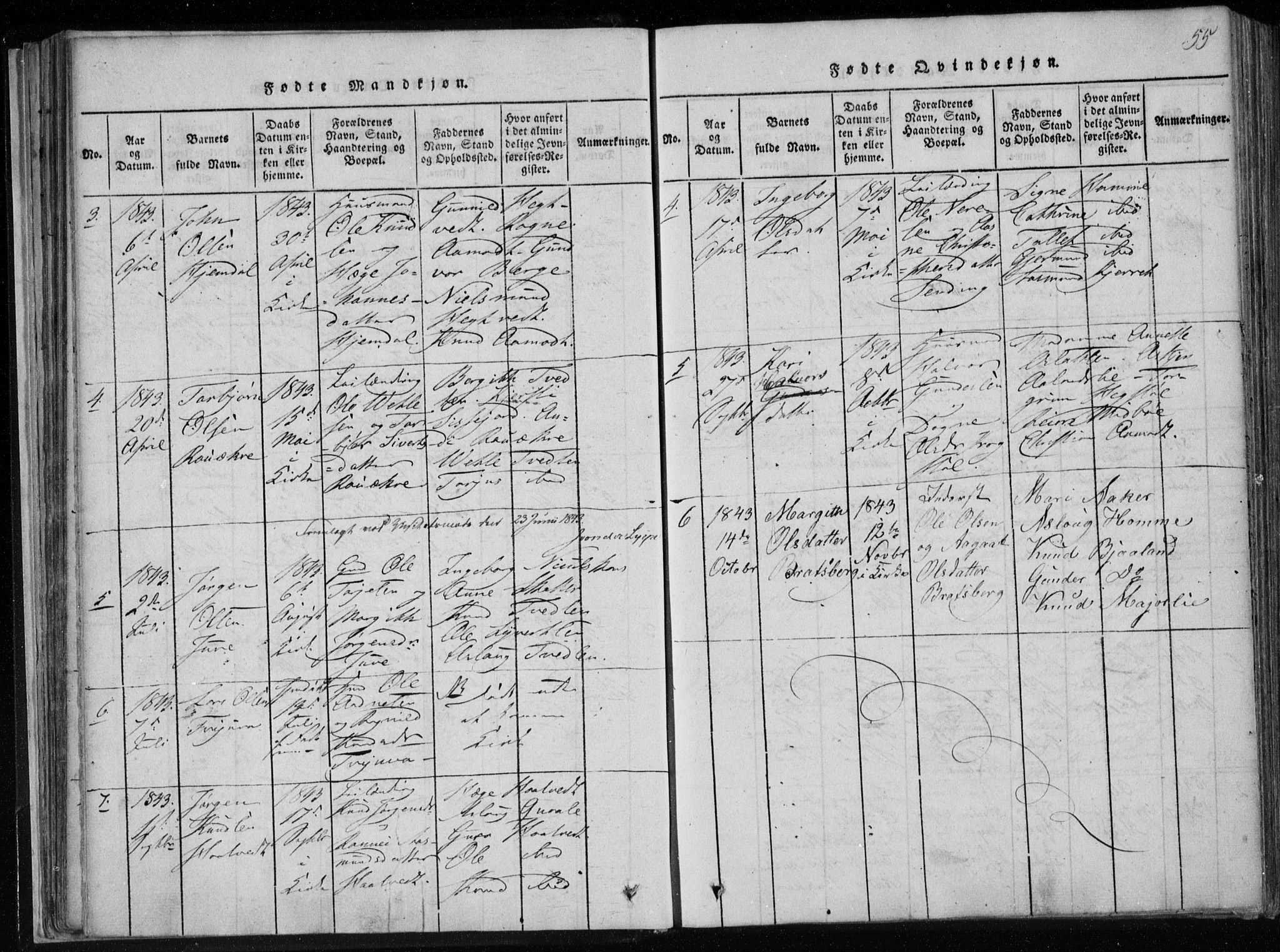Lårdal kirkebøker, SAKO/A-284/F/Fa/L0005: Parish register (official) no. I 5, 1815-1860, p. 55