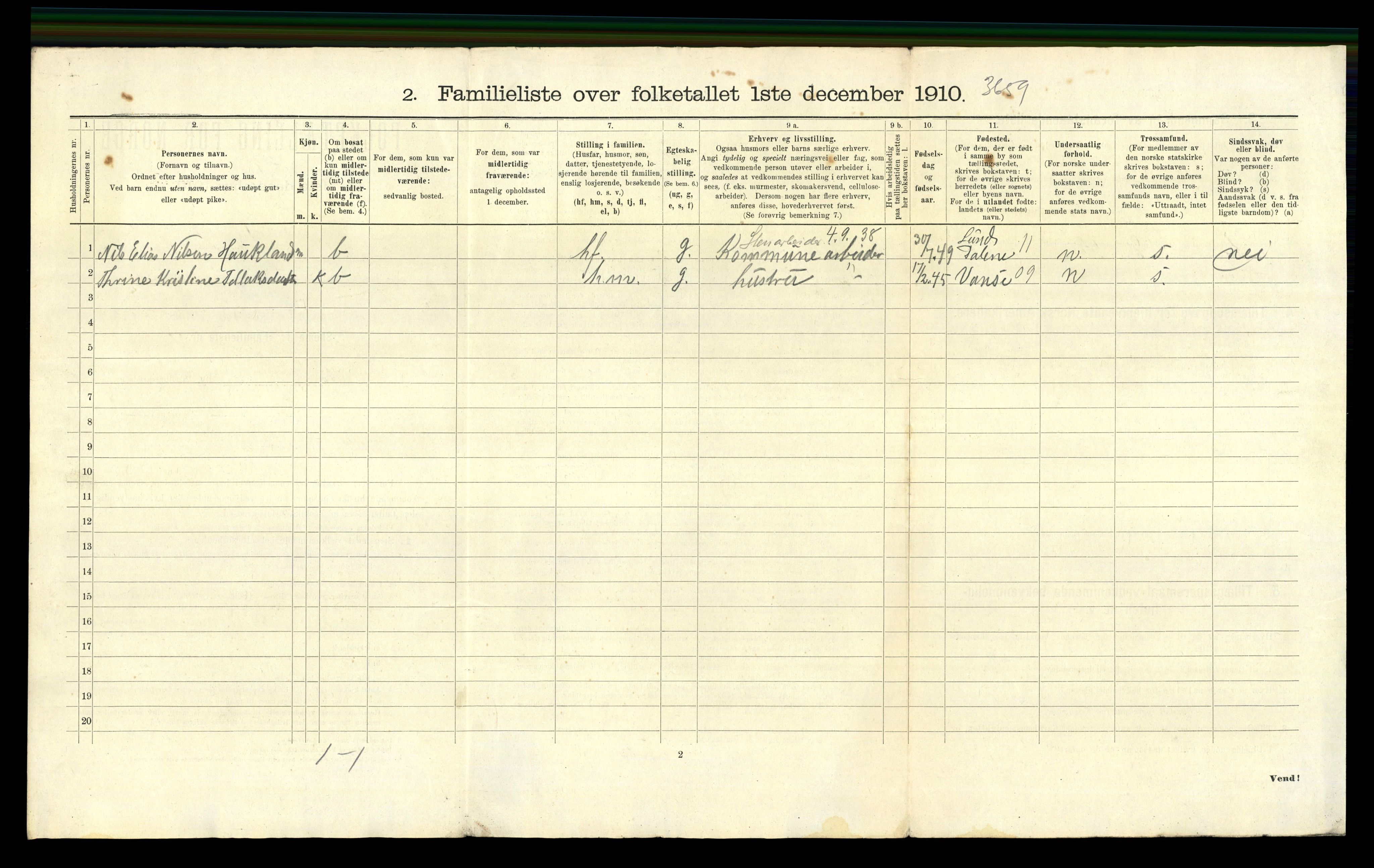 RA, 1910 census for Stavanger, 1910, p. 23875