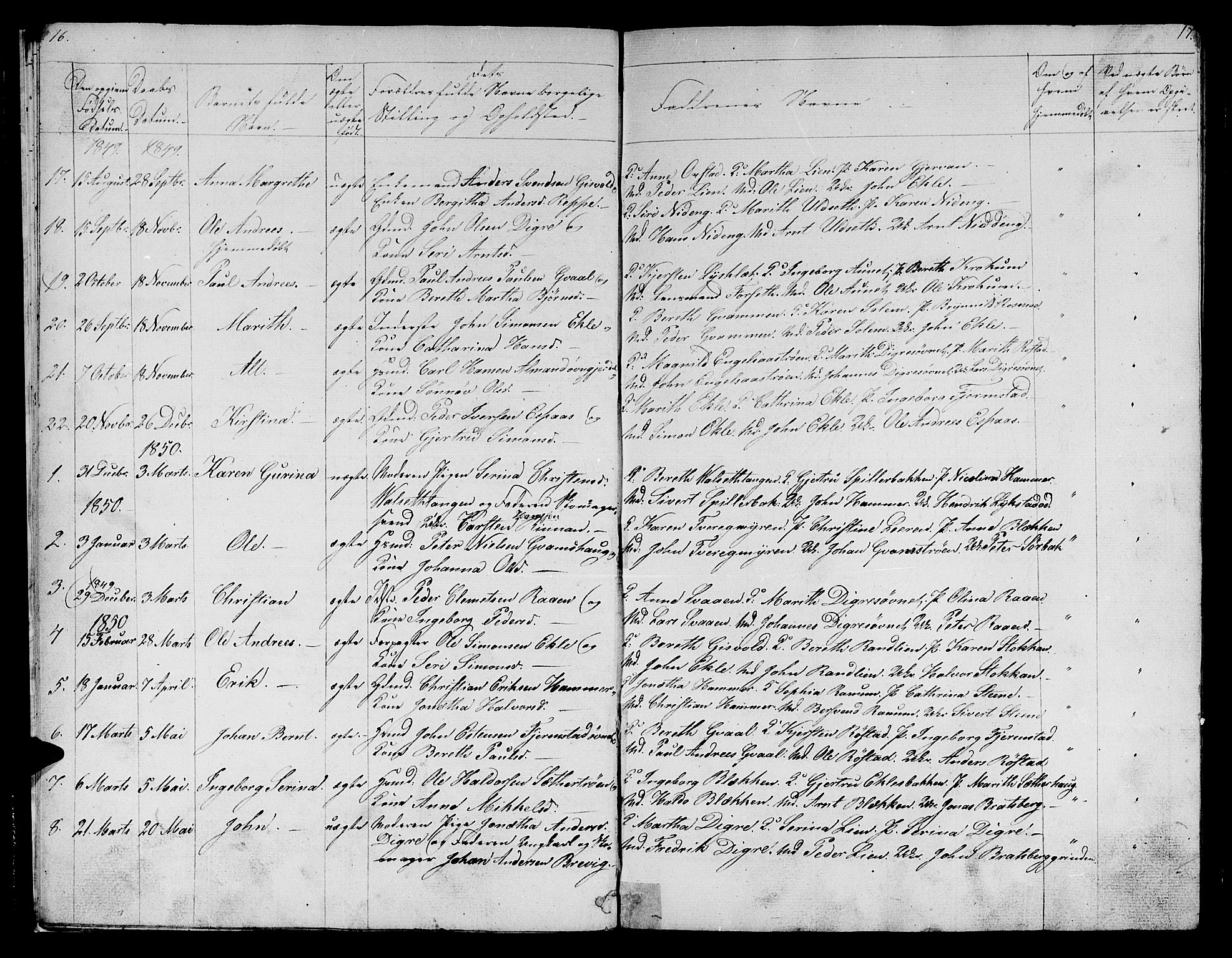 Ministerialprotokoller, klokkerbøker og fødselsregistre - Sør-Trøndelag, SAT/A-1456/608/L0339: Parish register (copy) no. 608C05, 1844-1863, p. 16-17