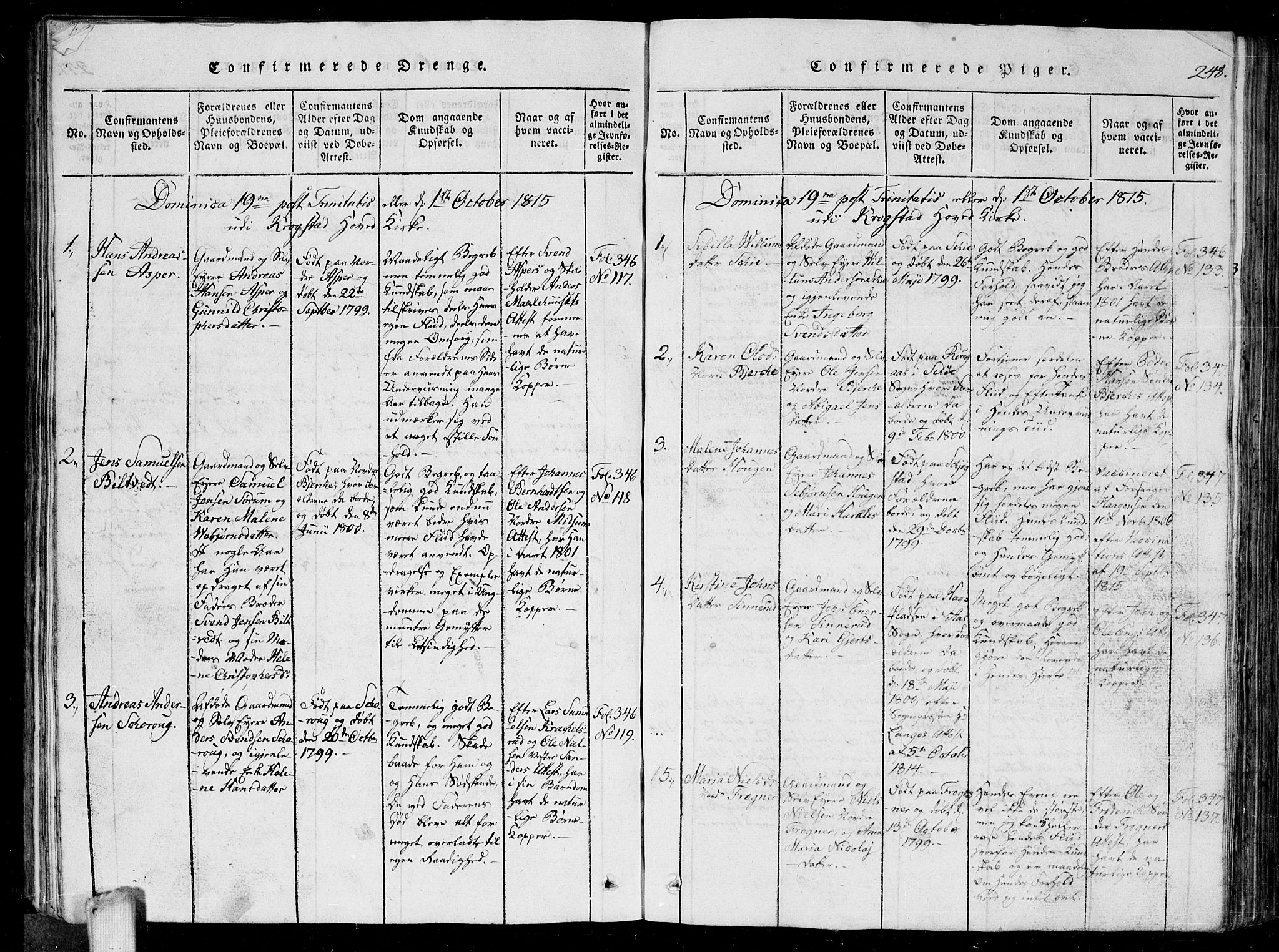 Kråkstad prestekontor Kirkebøker, AV/SAO-A-10125a/G/Ga/L0001: Parish register (copy) no. I 1, 1813-1824, p. 248