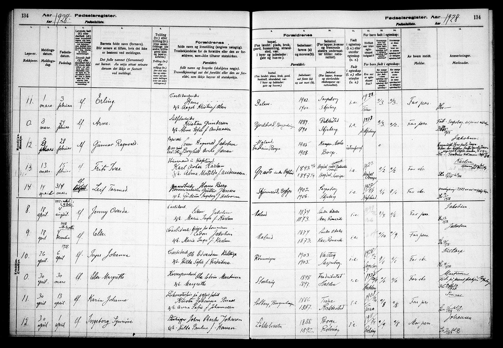 Skjeberg prestekontor Kirkebøker, SAO/A-10923/J/Jd/L0001: Birth register no. IV 1, 1916-1935, p. 134