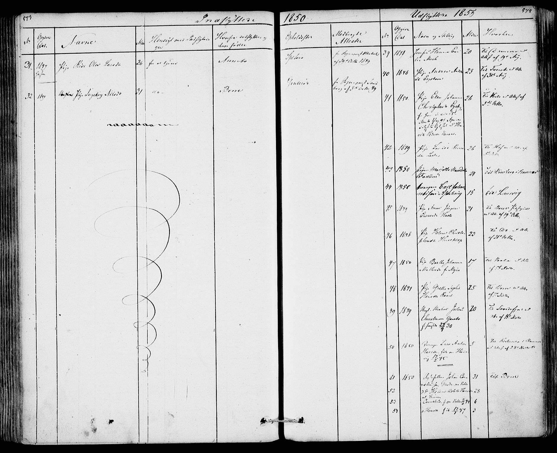 Sem kirkebøker, AV/SAKO-A-5/F/Fa/L0006: Parish register (official) no. I 6, 1843-1855, p. 573-574