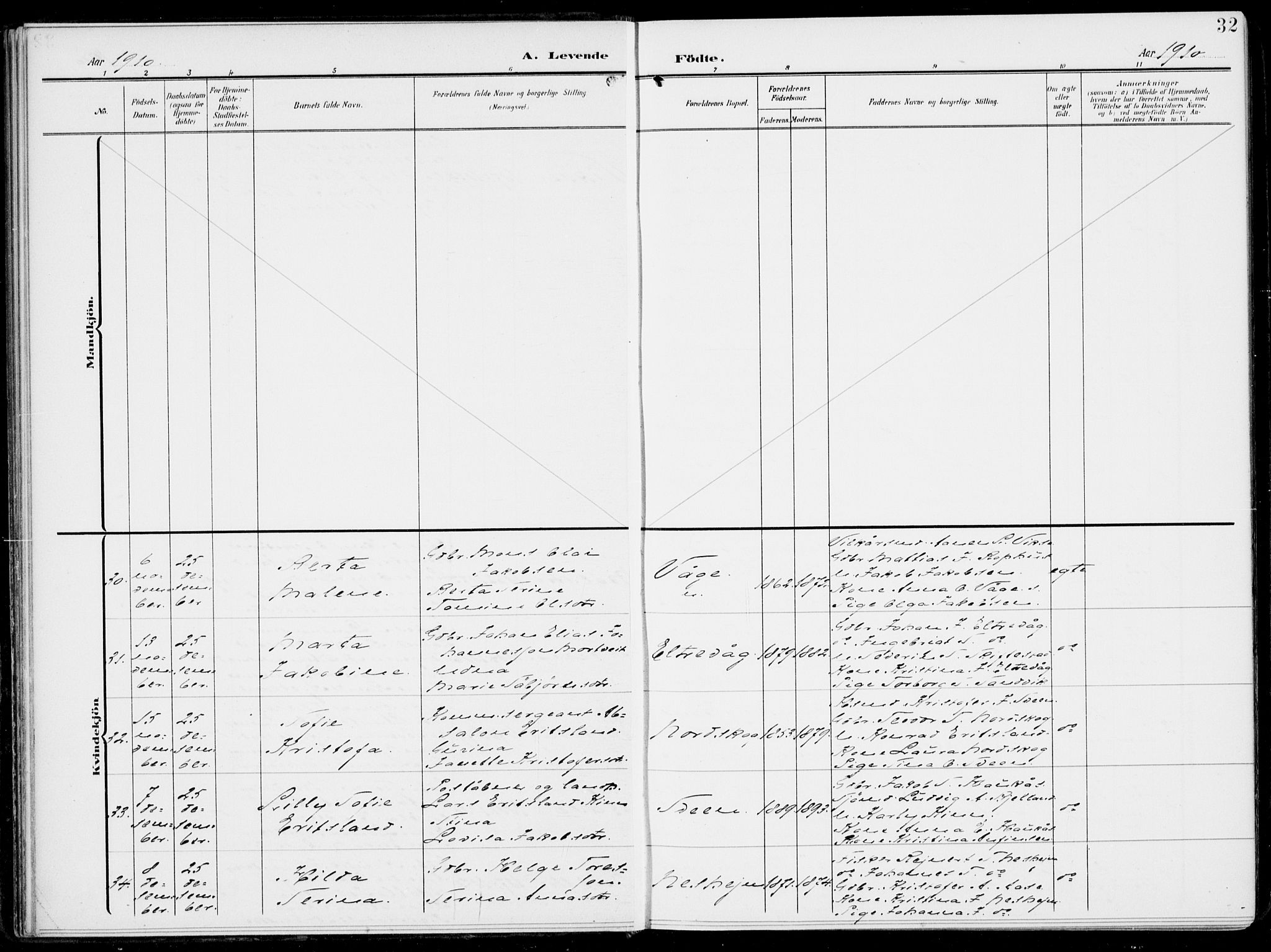 Sveio Sokneprestembete, AV/SAB-A-78501/H/Haa: Parish register (official) no. B  4, 1906-1919, p. 32