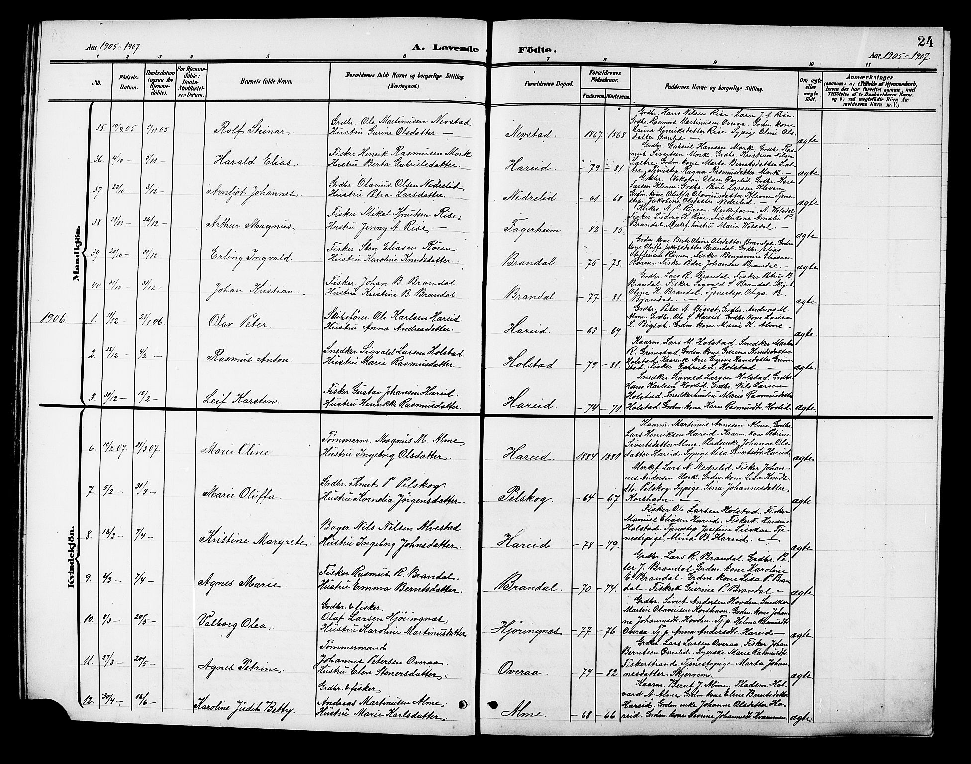 Ministerialprotokoller, klokkerbøker og fødselsregistre - Møre og Romsdal, AV/SAT-A-1454/510/L0126: Parish register (copy) no. 510C03, 1900-1922, p. 24