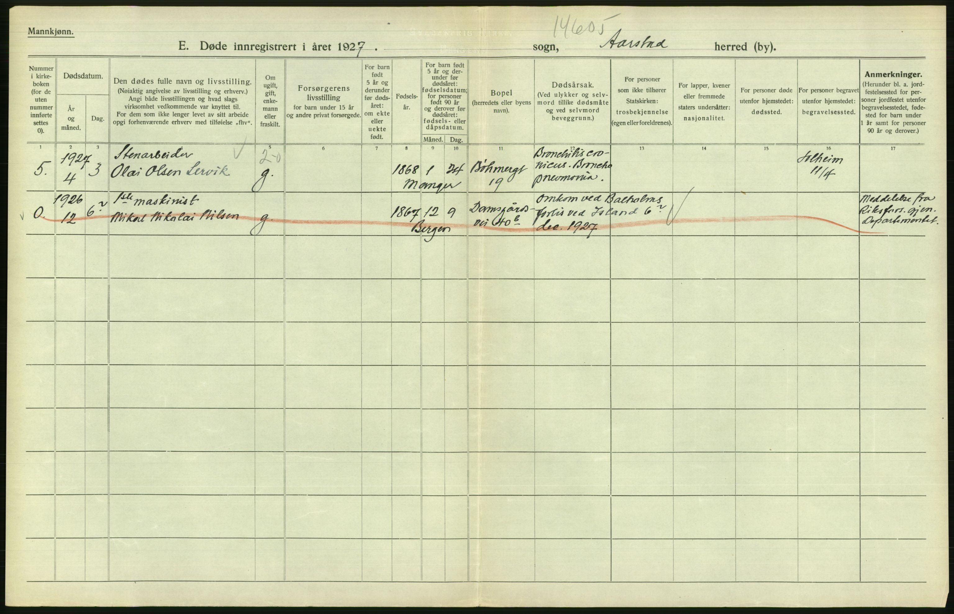 Statistisk sentralbyrå, Sosiodemografiske emner, Befolkning, RA/S-2228/D/Df/Dfc/Dfcg/L0028: Bergen: Gifte, døde., 1927, p. 674