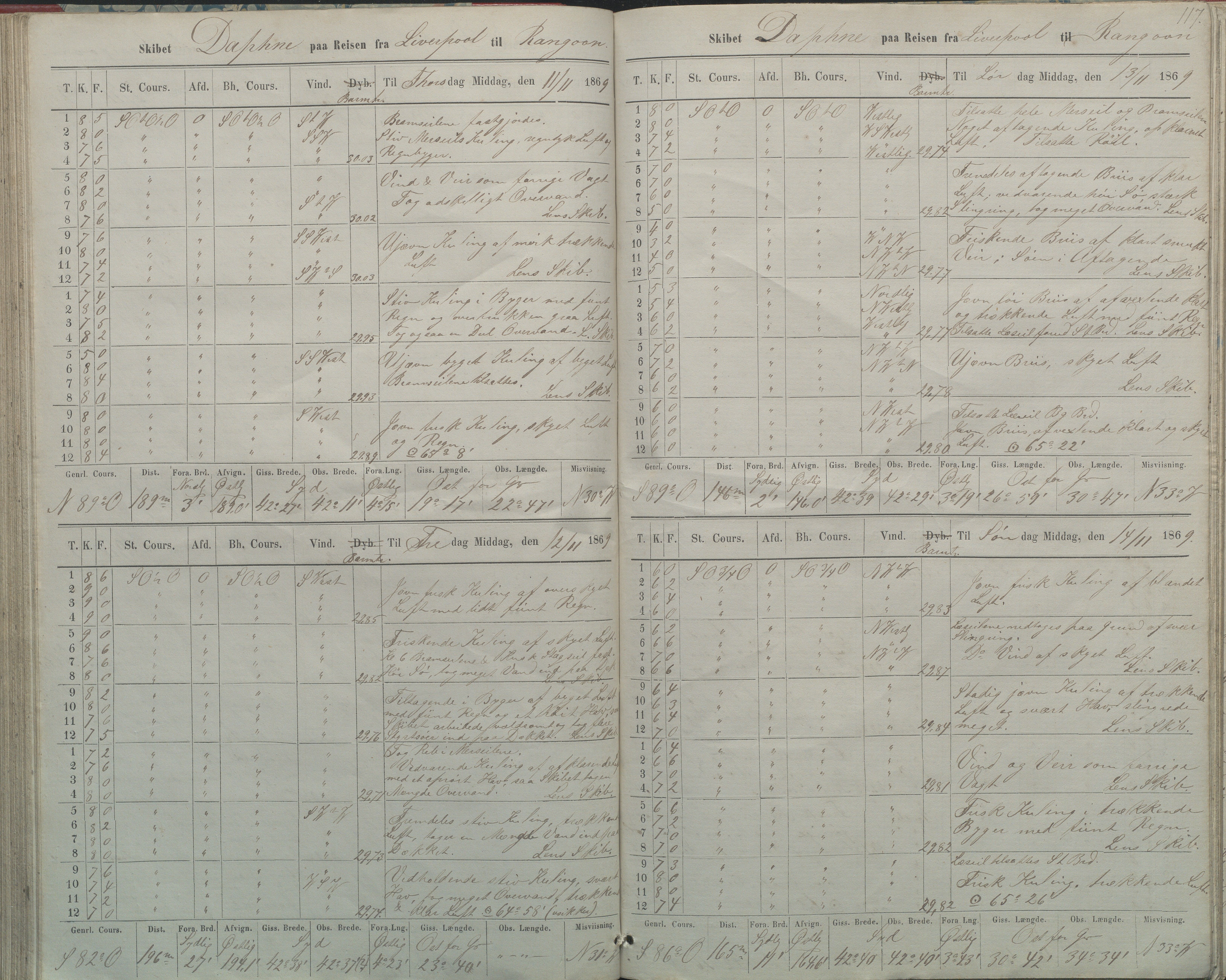 Fartøysarkivet, AAKS/PA-1934/F/L0094: Daphne II (bark), 1868, p. 117