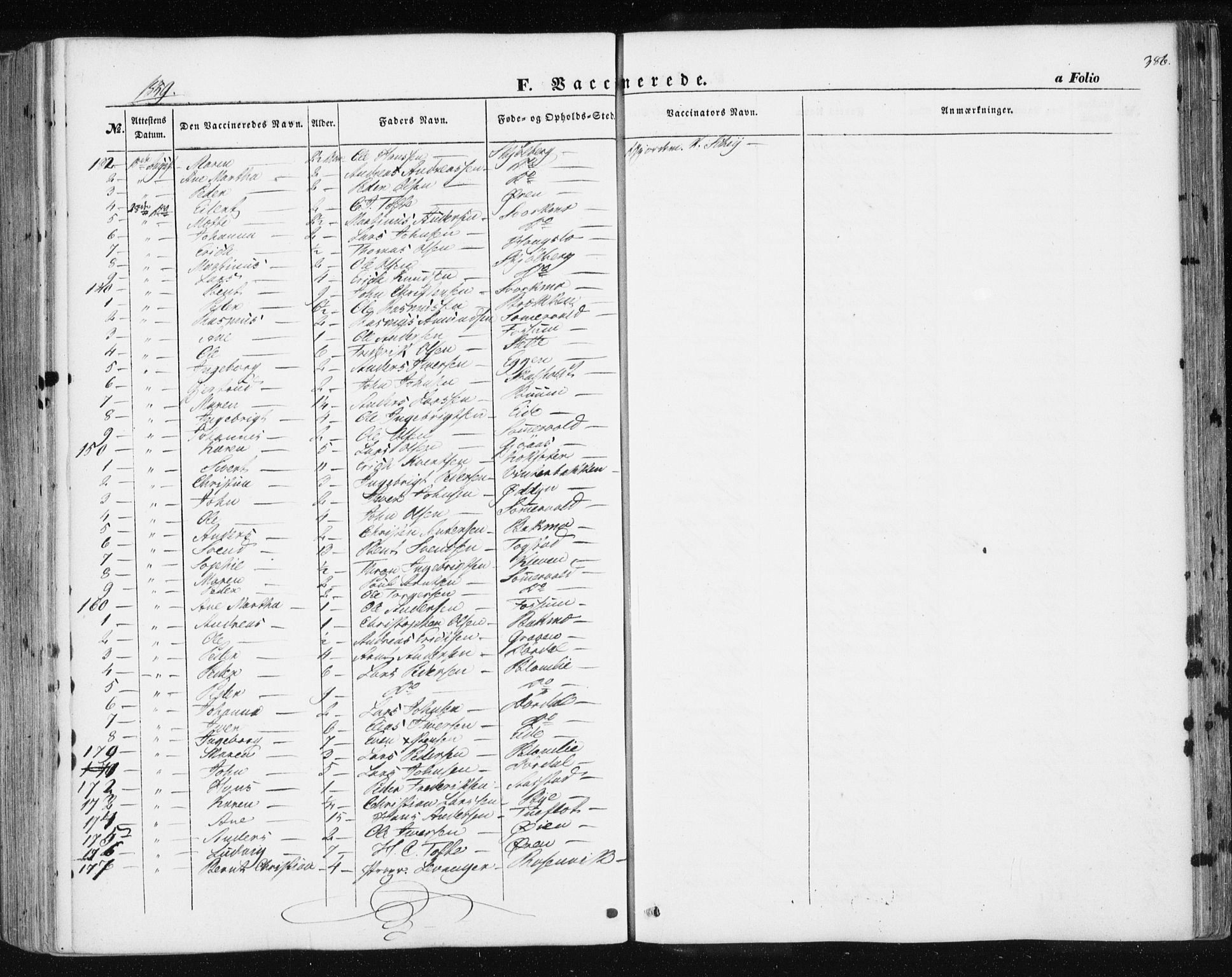 Ministerialprotokoller, klokkerbøker og fødselsregistre - Sør-Trøndelag, SAT/A-1456/668/L0806: Parish register (official) no. 668A06, 1854-1869, p. 386
