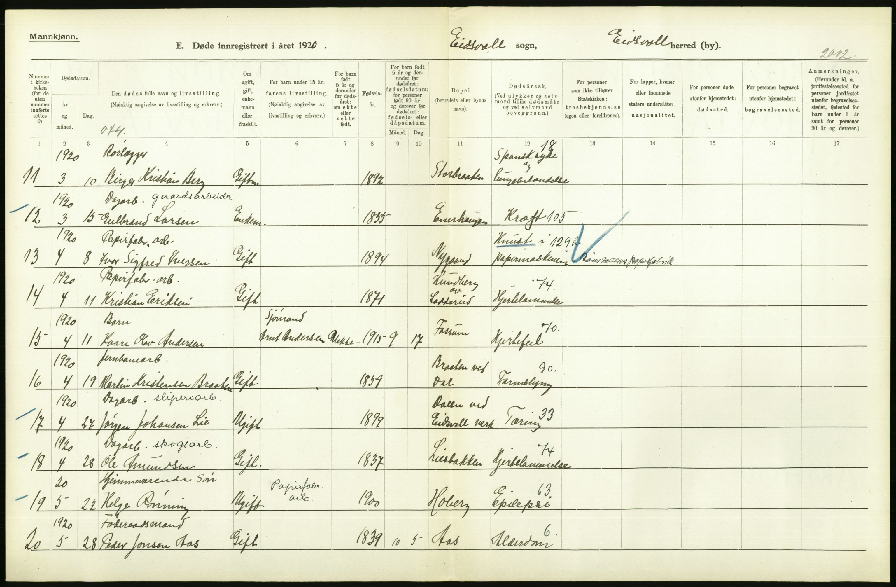 Statistisk sentralbyrå, Sosiodemografiske emner, Befolkning, AV/RA-S-2228/D/Df/Dfb/Dfbj/L0007: Akershus fylke: Døde. Bygder og byer., 1920, p. 222