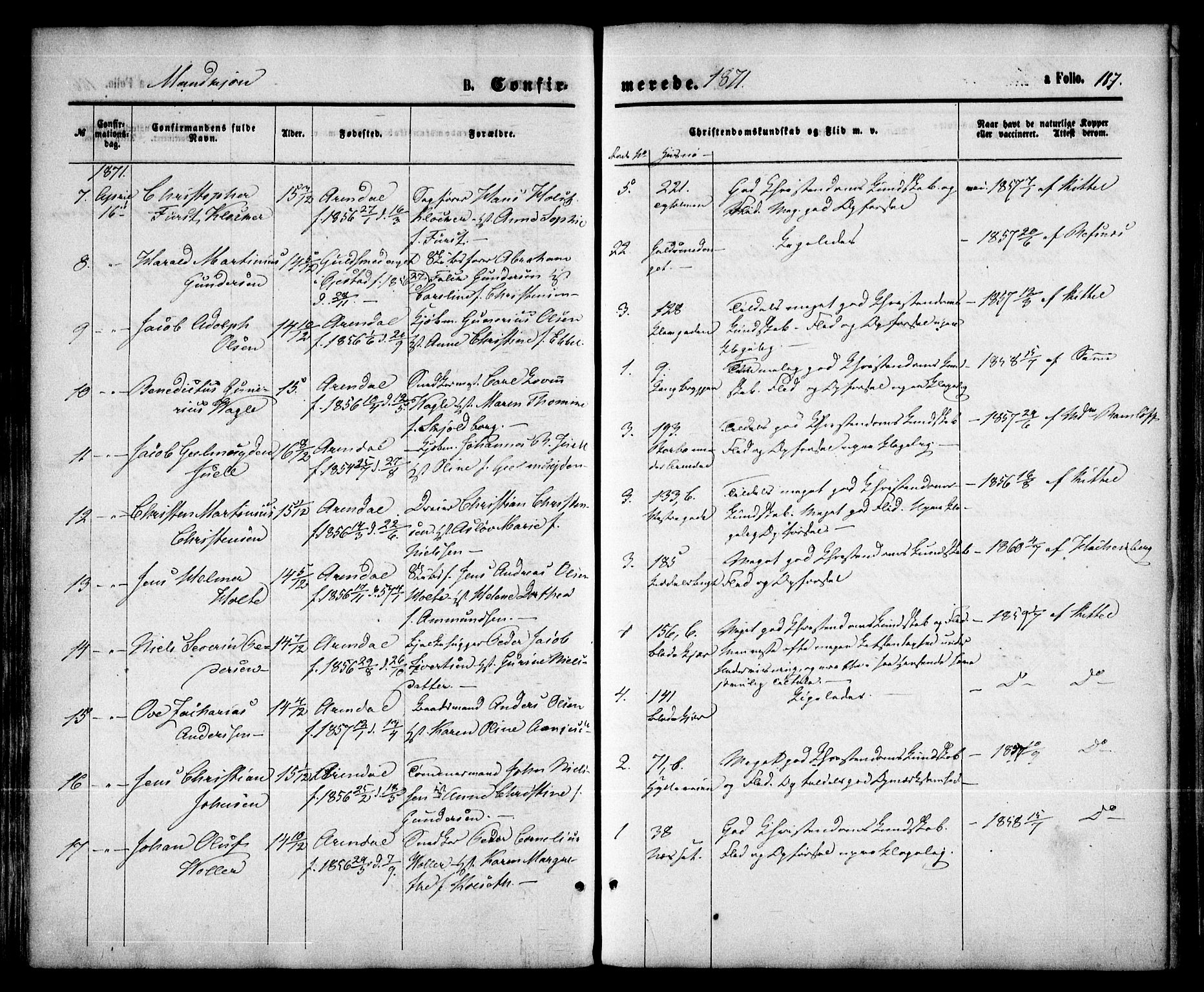 Arendal sokneprestkontor, Trefoldighet, SAK/1111-0040/F/Fa/L0007: Parish register (official) no. A 7, 1868-1878, p. 187