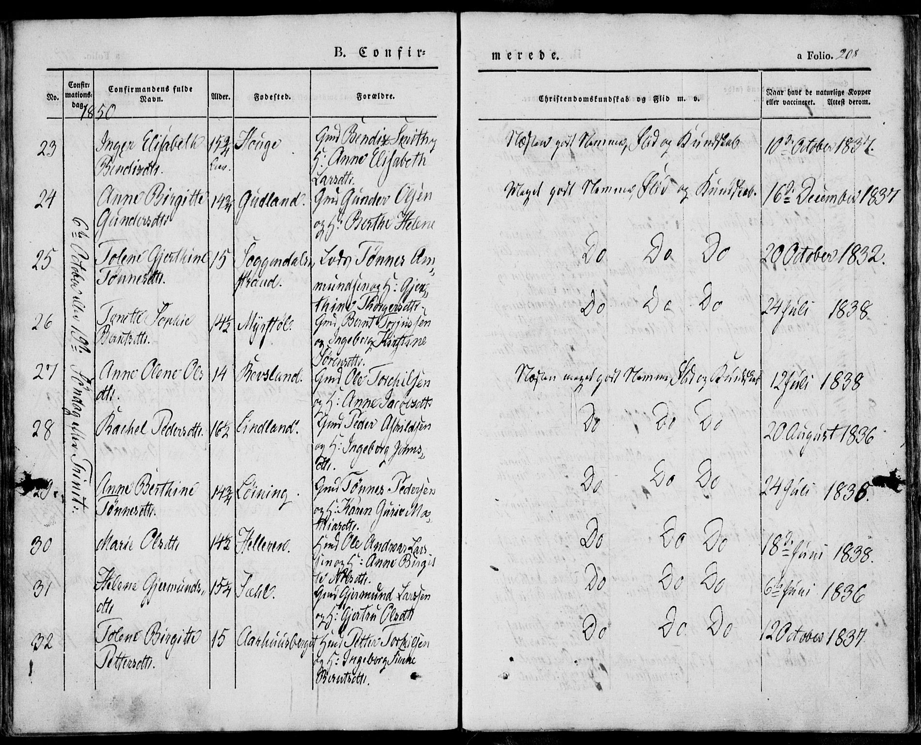 Sokndal sokneprestkontor, AV/SAST-A-101808: Parish register (official) no. A 8.1, 1842-1857, p. 208