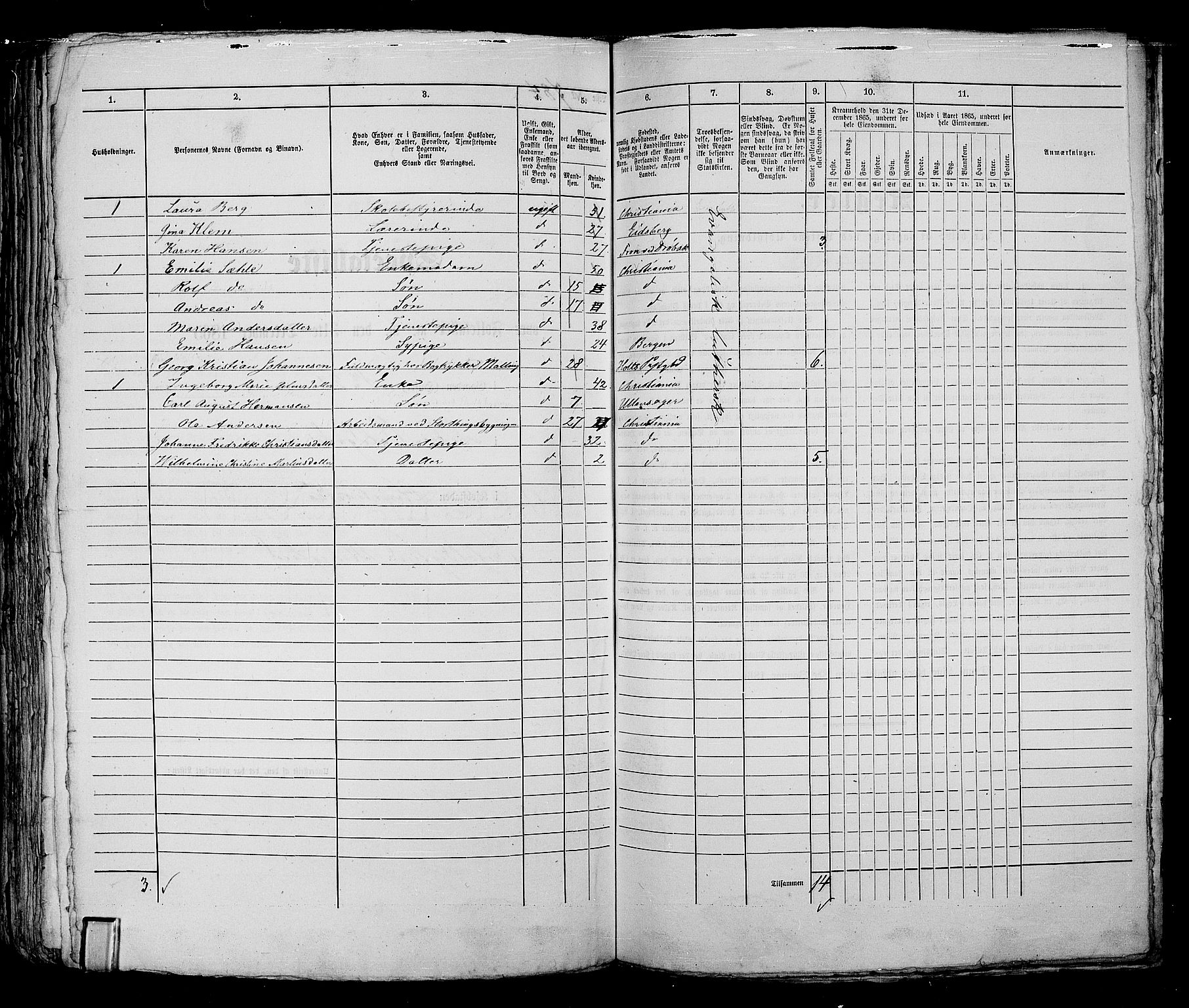 RA, 1865 census for Kristiania, 1865, p. 2002