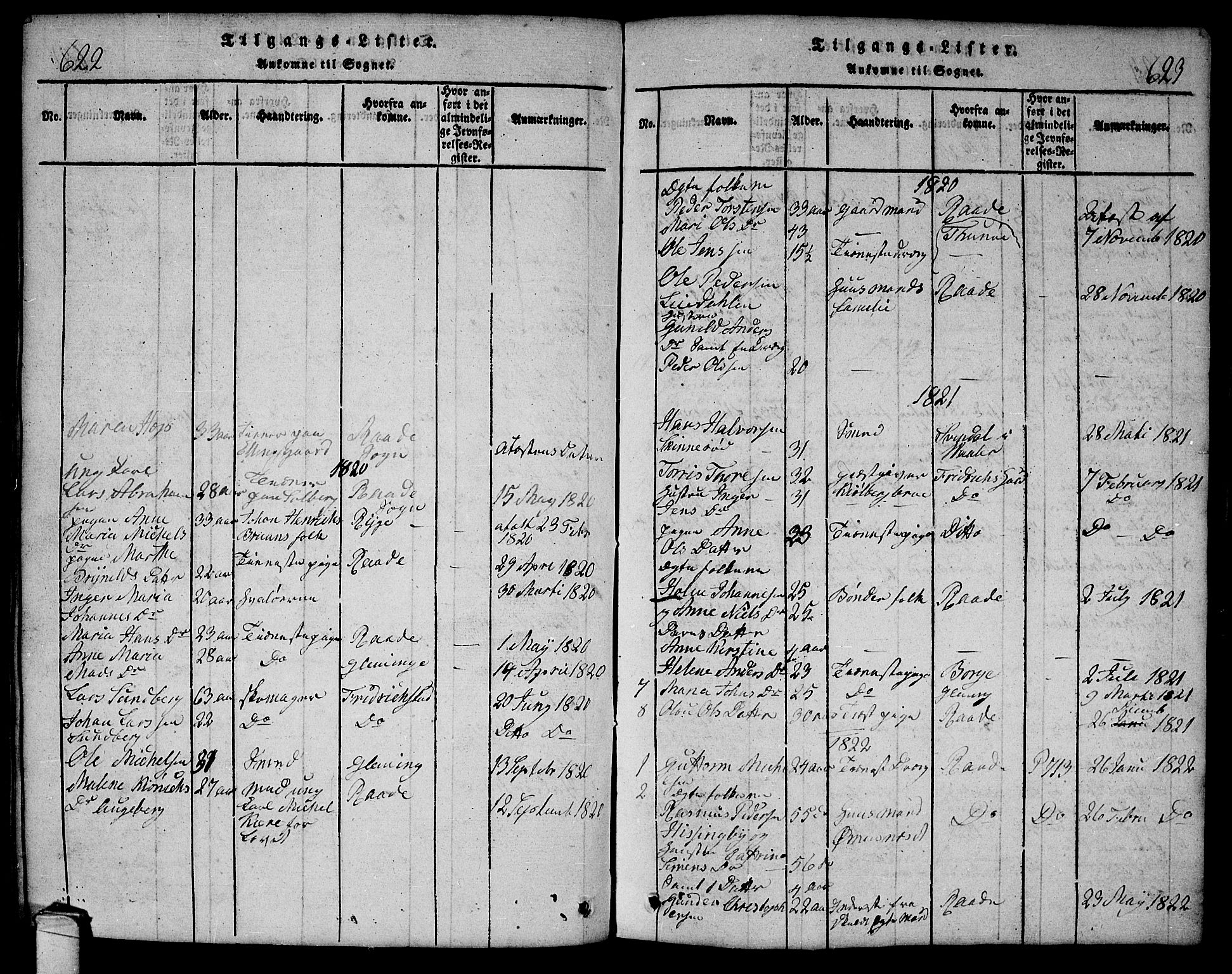 Onsøy prestekontor Kirkebøker, SAO/A-10914/G/Ga/L0001: Parish register (copy) no. I 1, 1814-1840, p. 622-623