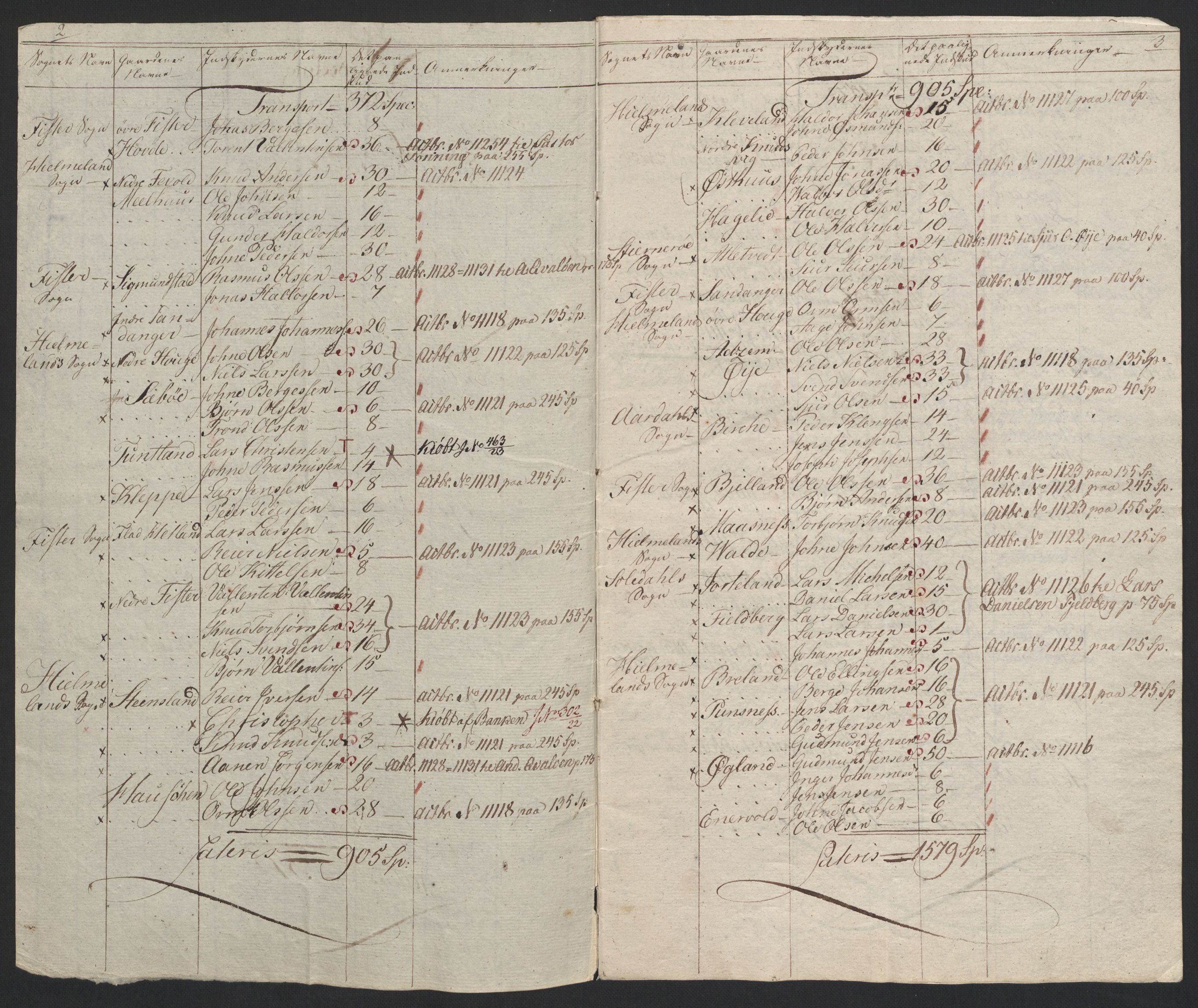 Sølvskatten 1816, NOBA/SOLVSKATTEN/A/L0034: Bind 36: Ryfylke fogderi, 1816, p. 85