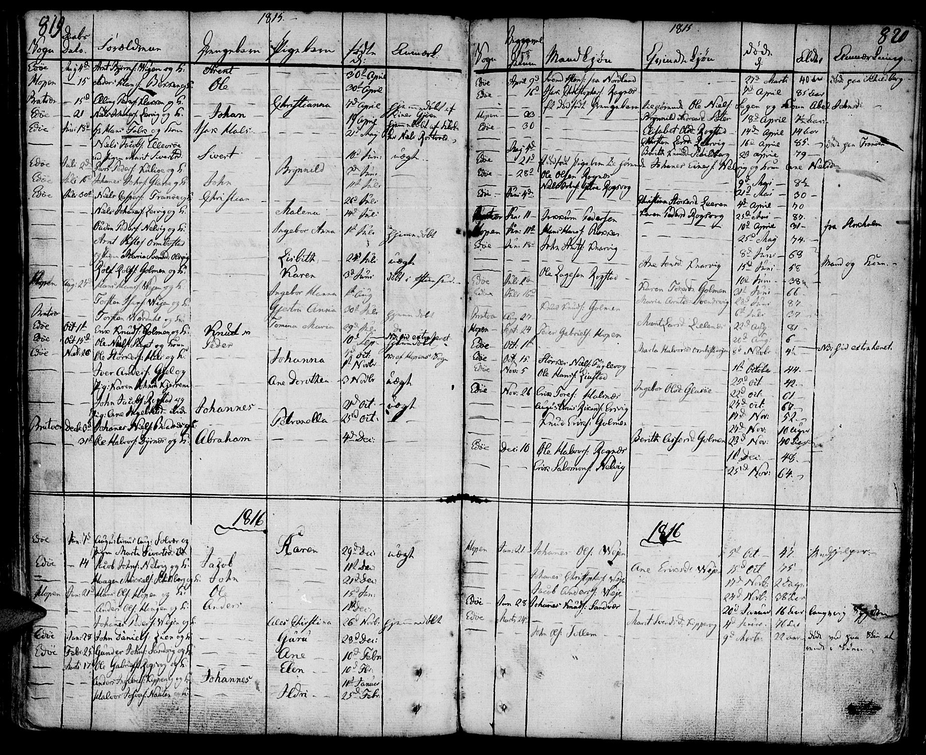 Ministerialprotokoller, klokkerbøker og fødselsregistre - Møre og Romsdal, AV/SAT-A-1454/581/L0932: Parish register (official) no. 581A02, 1767-1823, p. 819-820