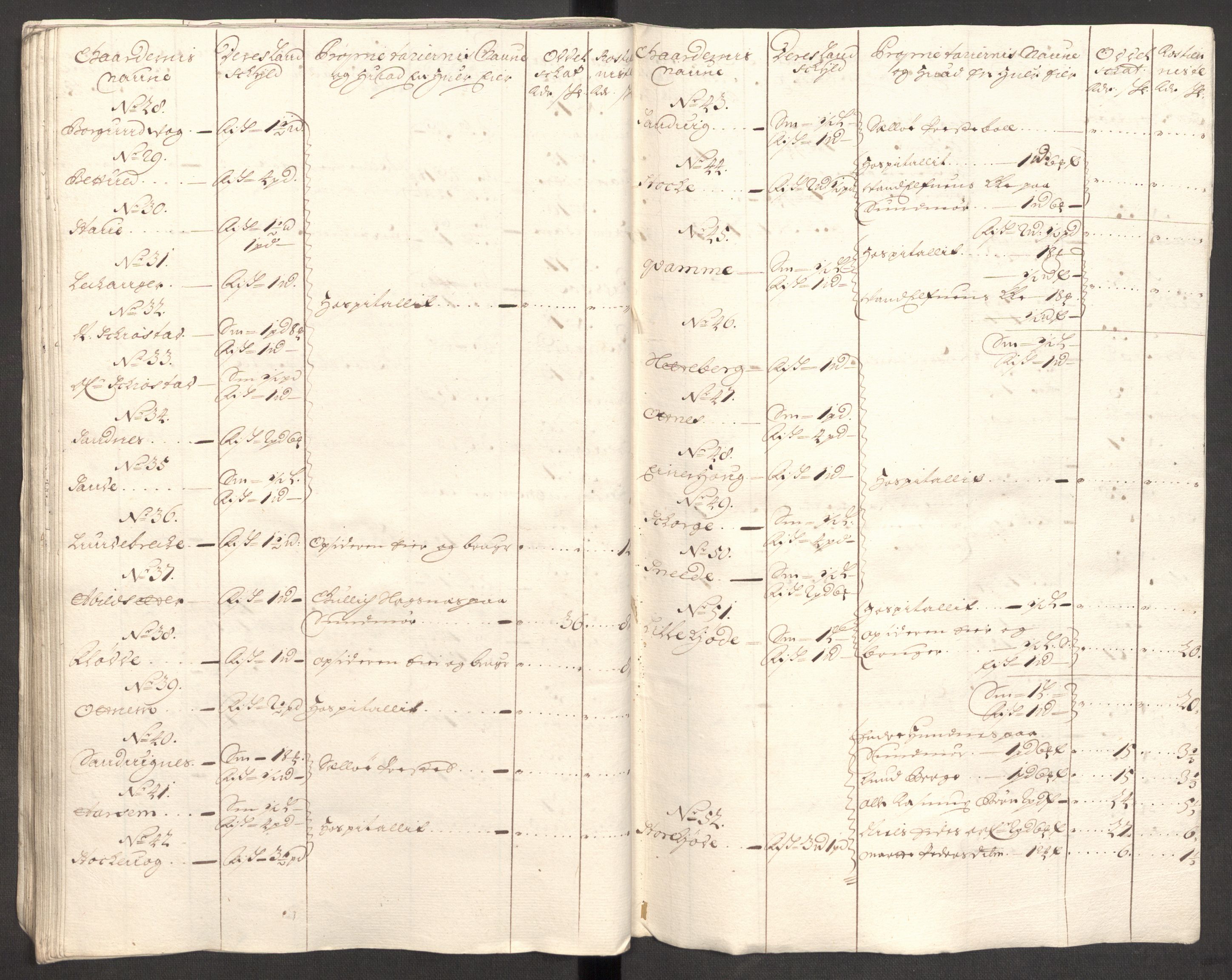 Rentekammeret inntil 1814, Reviderte regnskaper, Fogderegnskap, RA/EA-4092/R53/L3423: Fogderegnskap Sunn- og Nordfjord, 1697-1698, p. 334