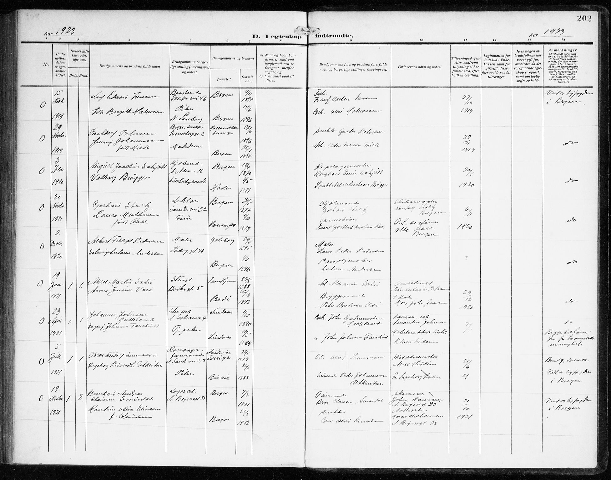 Sandviken Sokneprestembete, AV/SAB-A-77601/H/Ha/L0015: Parish register (official) no. D 2, 1911-1923, p. 202