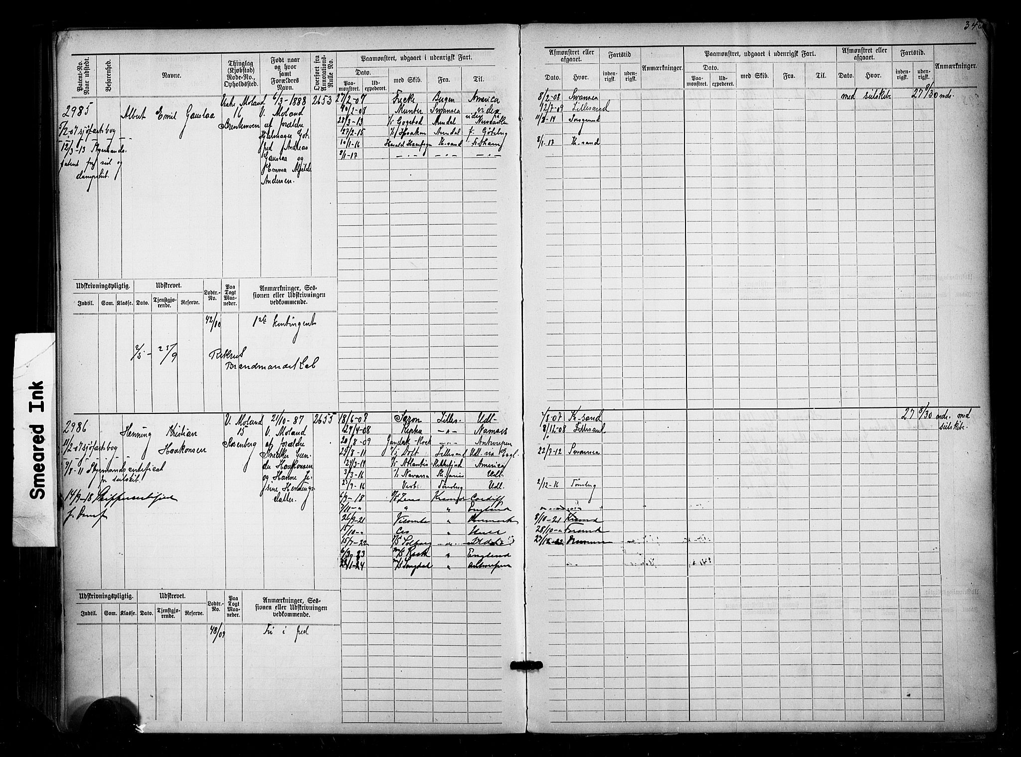 Lillesand mønstringskrets, AV/SAK-2031-0014/F/Fb/L0005: Hovedrulle nr 2297-3048, W-14, 1890-1909, p. 358