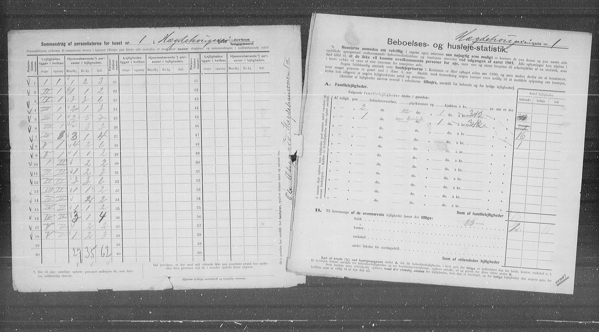 OBA, Municipal Census 1905 for Kristiania, 1905, p. 21959