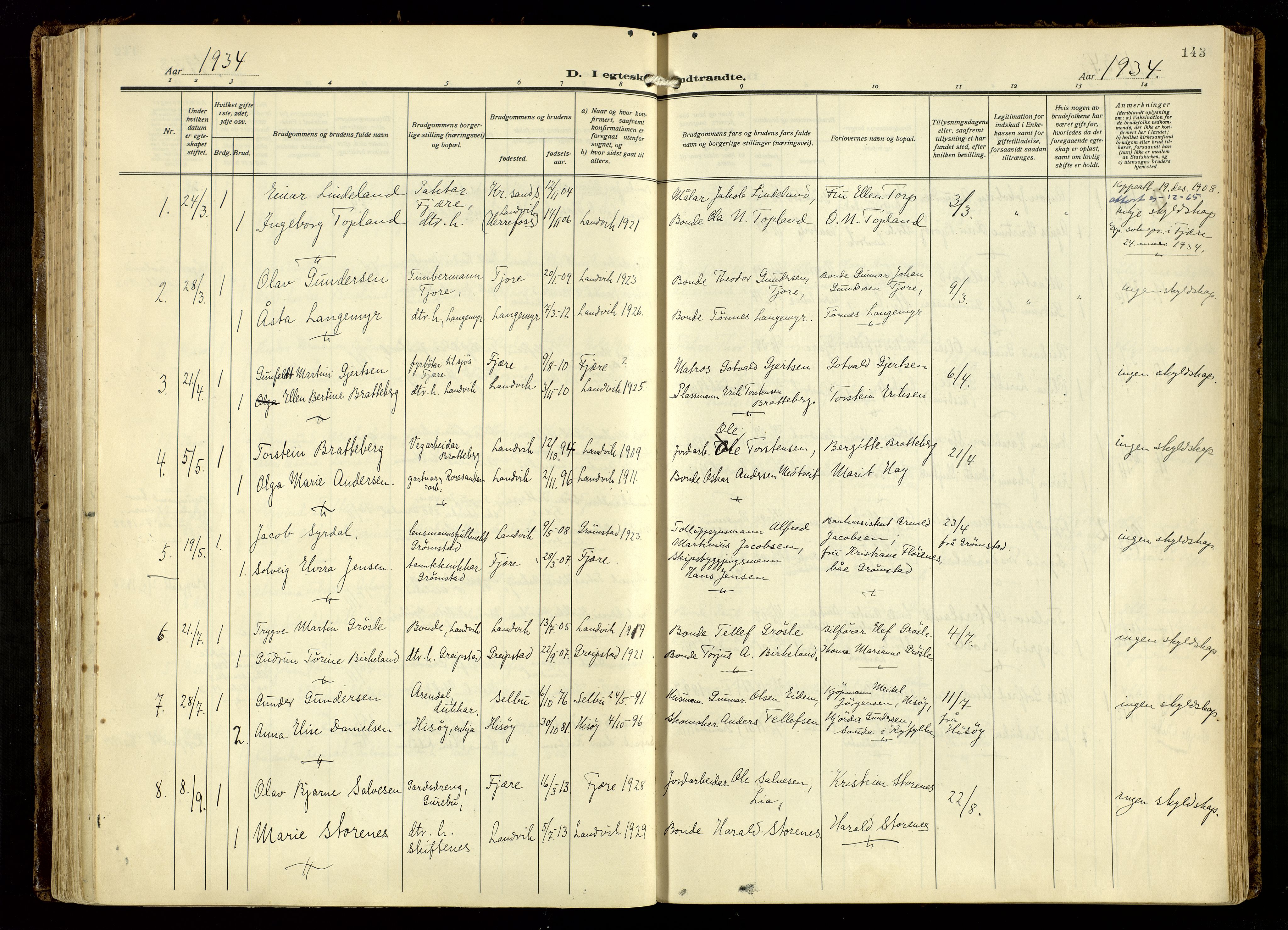 Hommedal sokneprestkontor, AV/SAK-1111-0023/F/Fa/Fab/L0008: Parish register (official) no. A 8, 1925-1956, p. 143