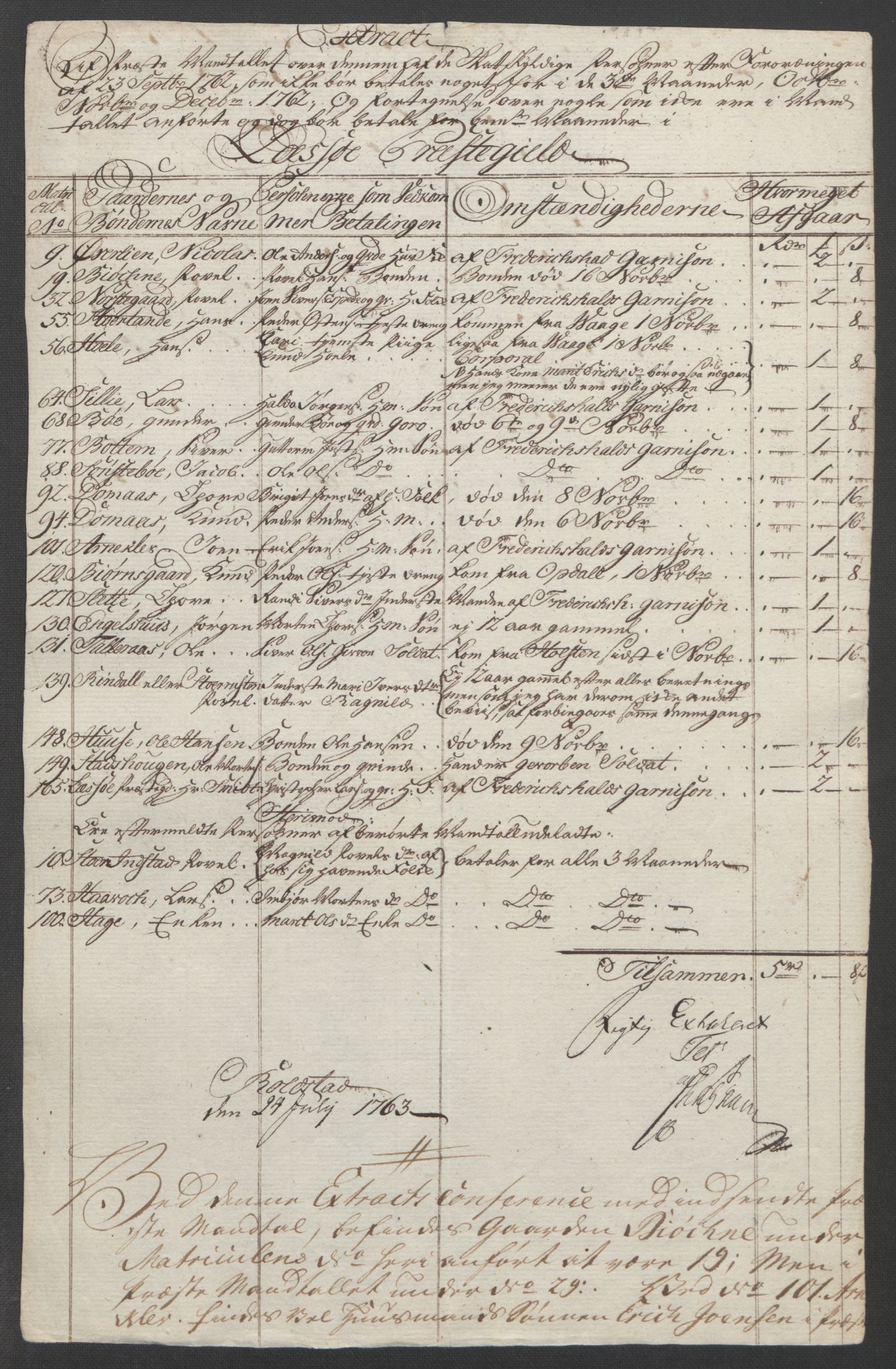 Rentekammeret inntil 1814, Reviderte regnskaper, Fogderegnskap, RA/EA-4092/R17/L1266: Ekstraskatten Gudbrandsdal, 1762-1766, p. 42