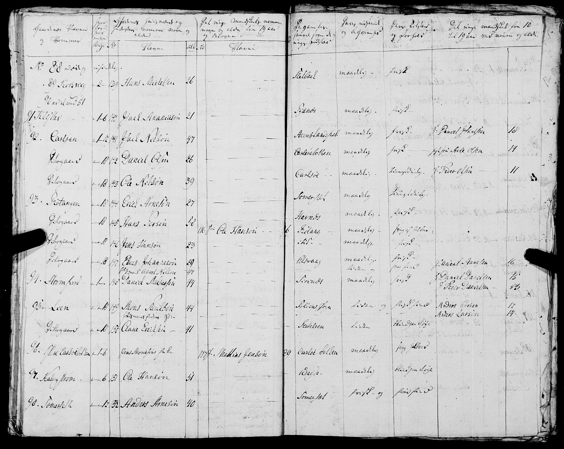 Fylkesmannen i Nordland, AV/SAT-A-0499/1.1/R/Ra/L0021: --, 1810-1836, p. 339