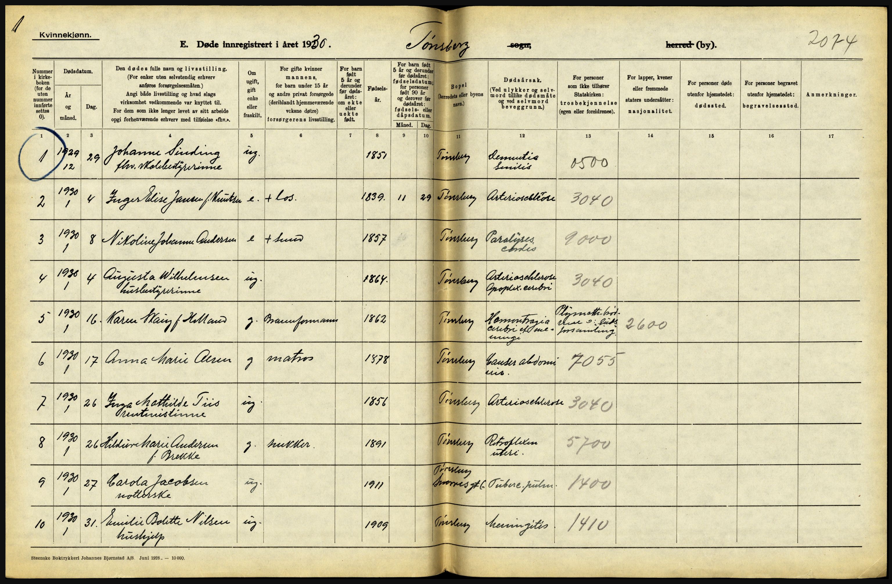 Statistisk sentralbyrå, Sosiodemografiske emner, Befolkning, AV/RA-S-2228/D/Df/Dfc/Dfcj/L0017: Vestfold. Telemark, 1930, p. 144