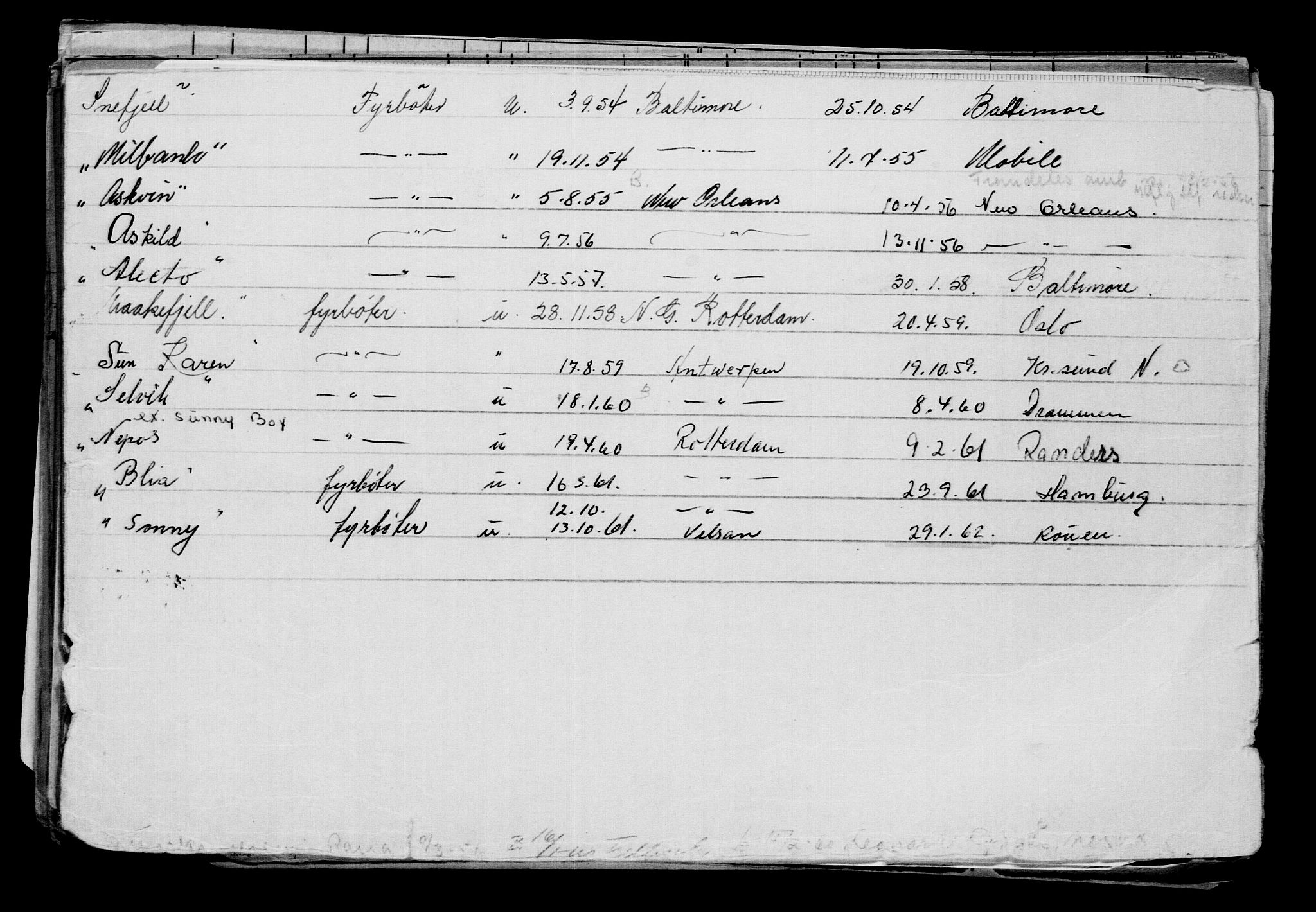 Direktoratet for sjømenn, AV/RA-S-3545/G/Gb/L0044: Hovedkort, 1902, p. 174