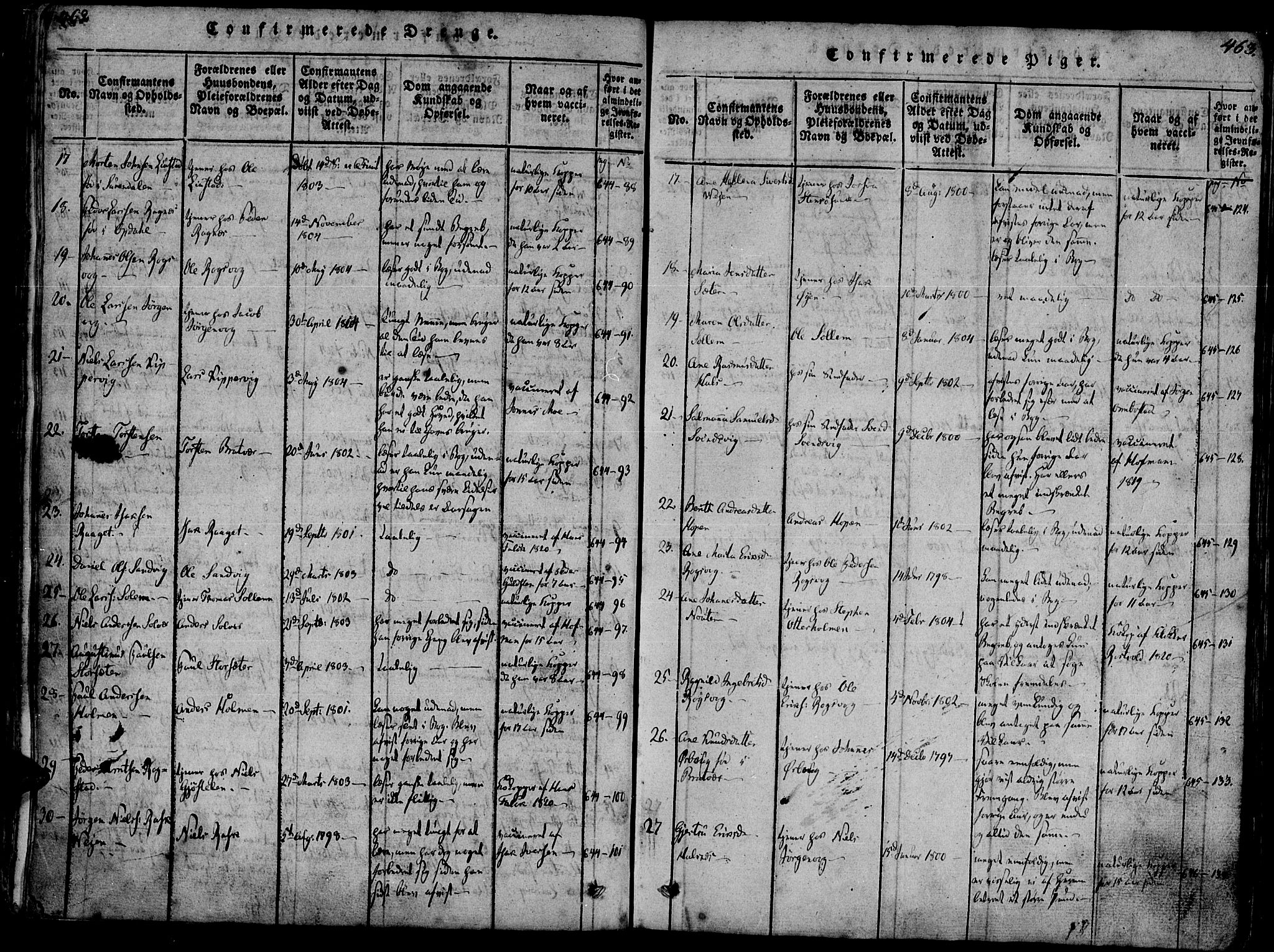 Ministerialprotokoller, klokkerbøker og fødselsregistre - Møre og Romsdal, AV/SAT-A-1454/581/L0933: Parish register (official) no. 581A03 /1, 1819-1836, p. 462-463