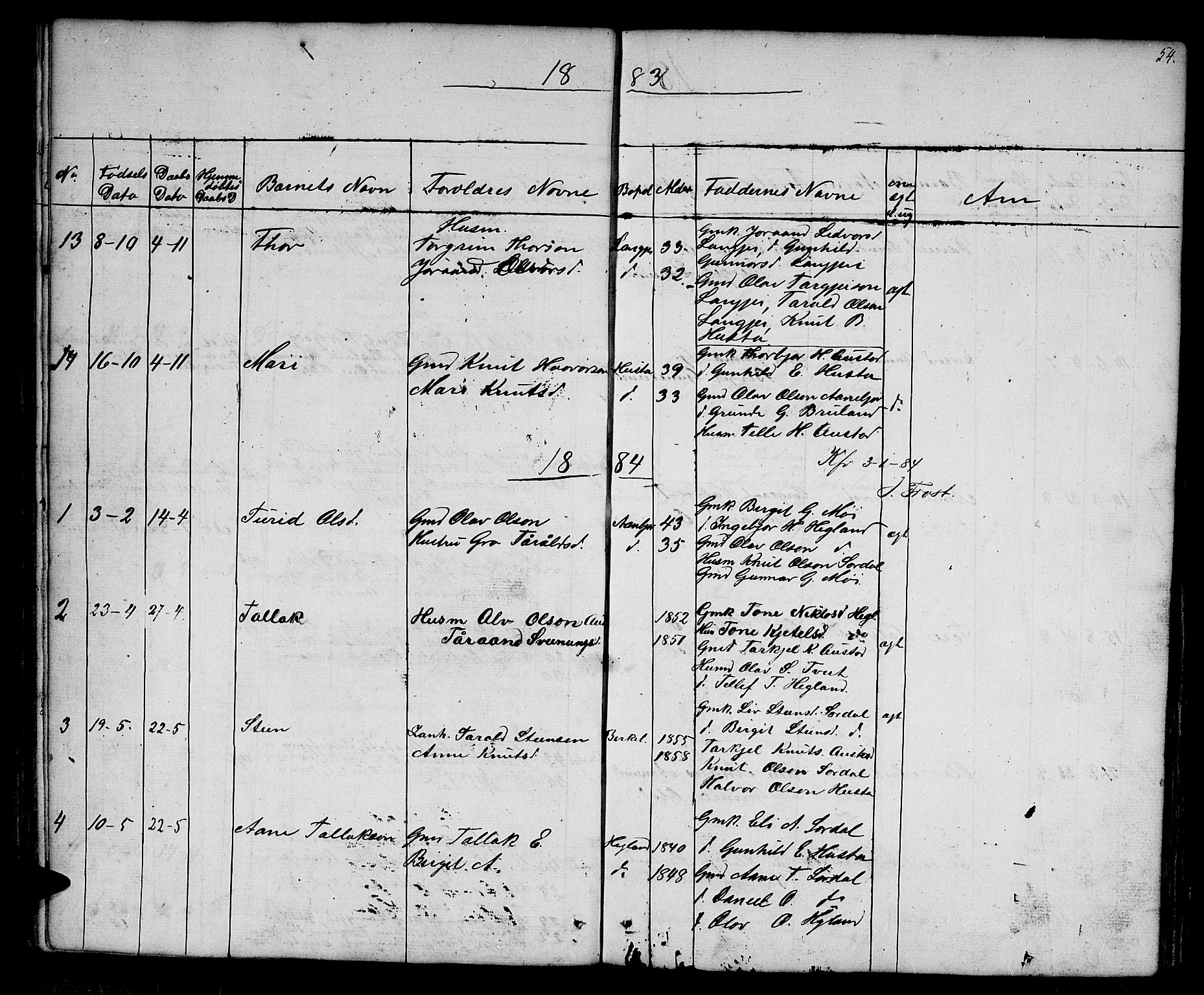 Bygland sokneprestkontor, AV/SAK-1111-0006/F/Fb/Fba/L0001: Parish register (copy) no. B 1, 1848-1886, p. 54