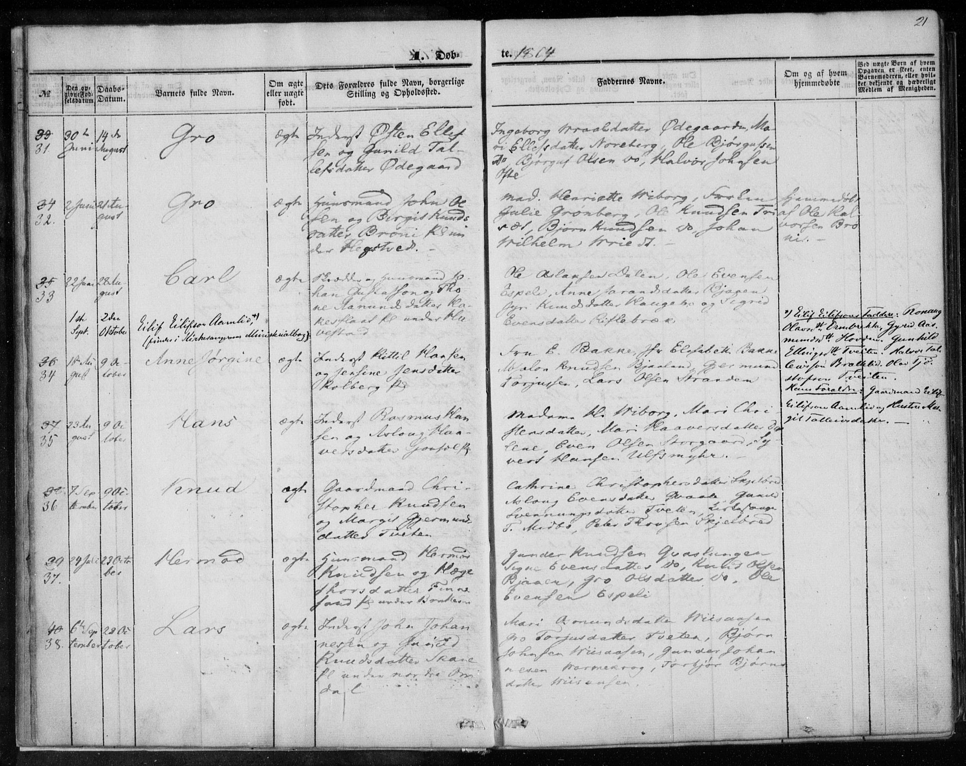 Lårdal kirkebøker, AV/SAKO-A-284/F/Fa/L0006: Parish register (official) no. I 6, 1861-1886, p. 21