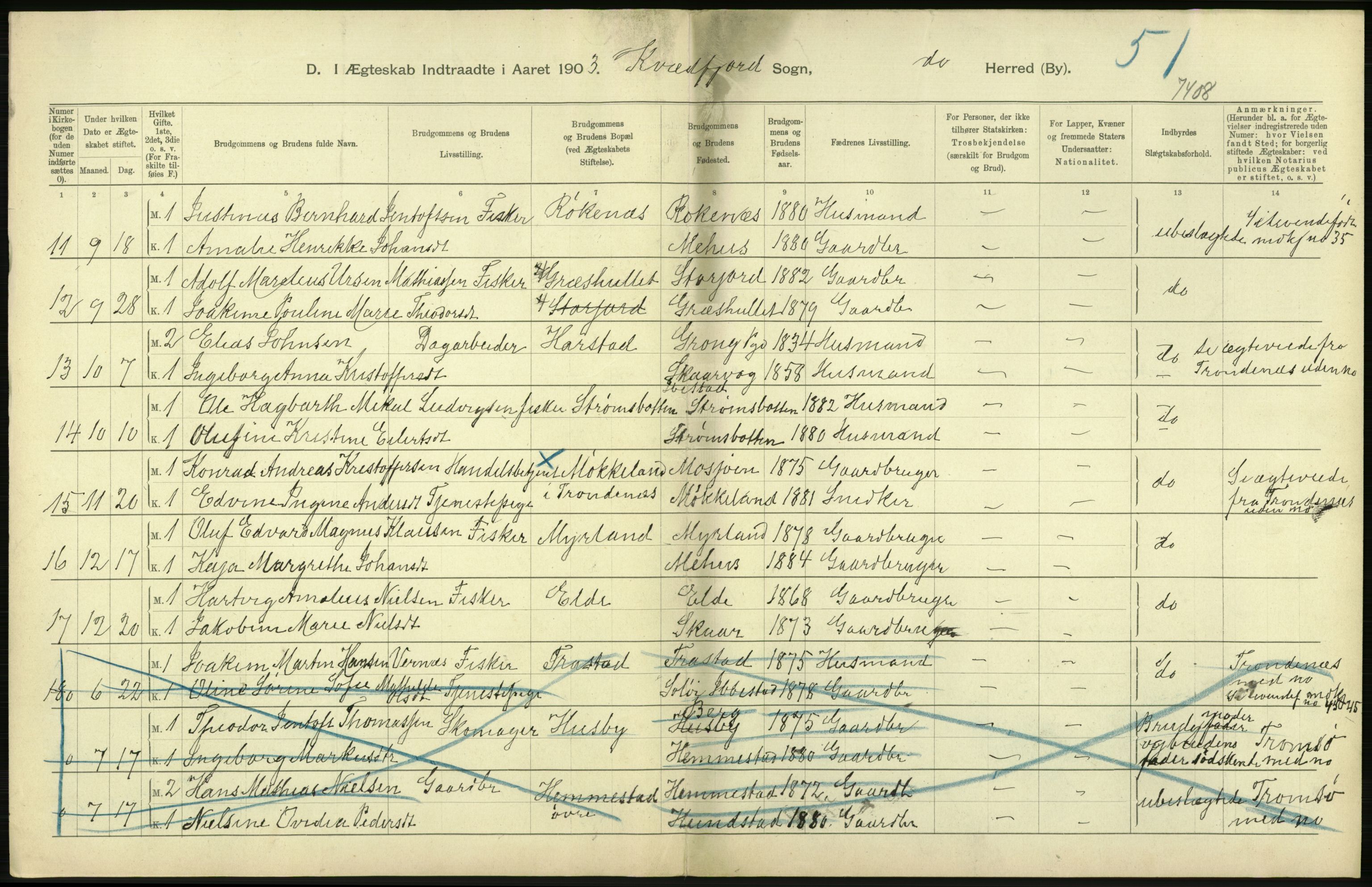 Statistisk sentralbyrå, Sosiodemografiske emner, Befolkning, RA/S-2228/D/Df/Dfa/Dfaa/L0021: Tromsø amt: Fødte, gifte, døde., 1903, p. 368