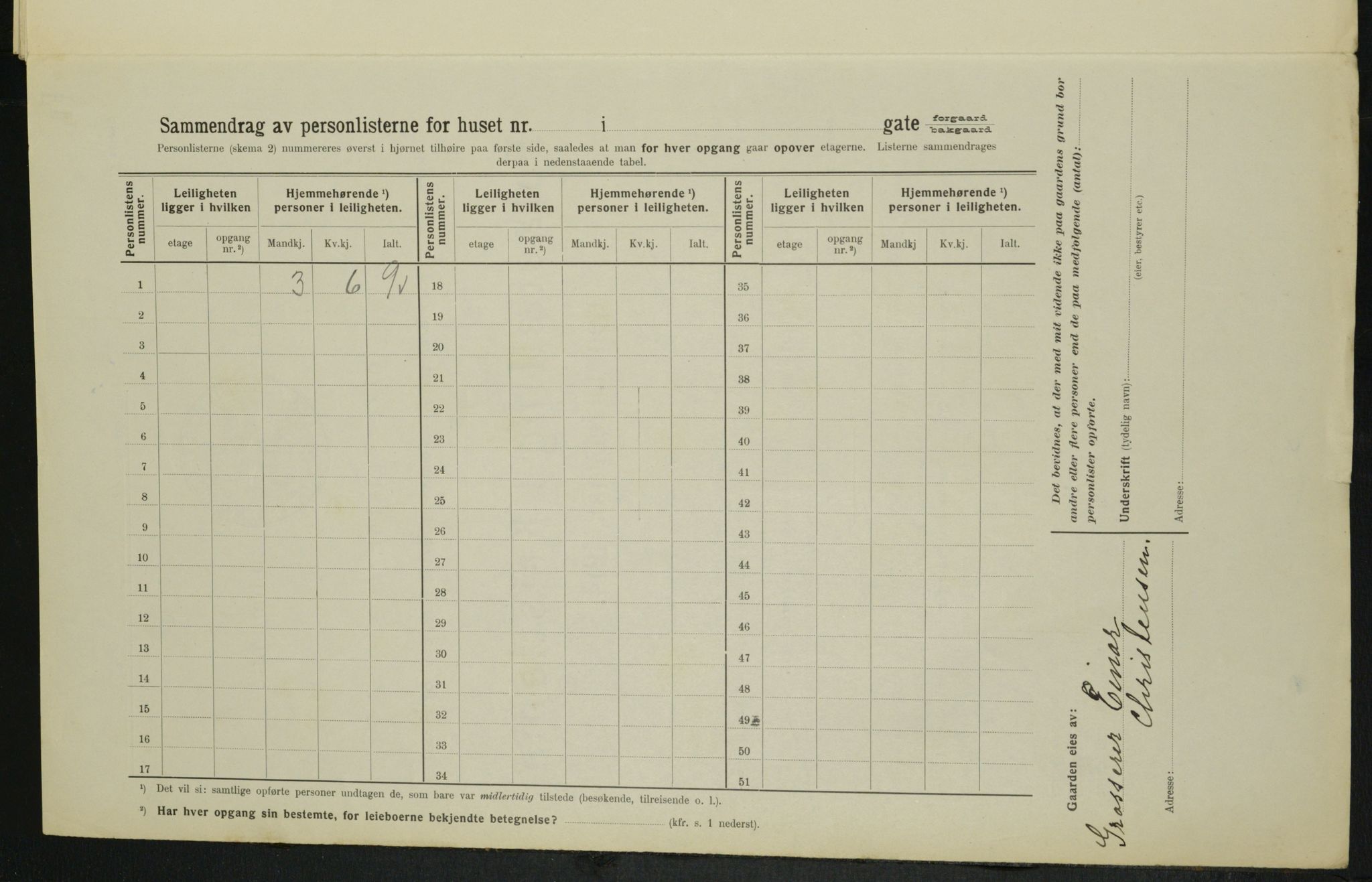 OBA, Municipal Census 1914 for Kristiania, 1914, p. 26798