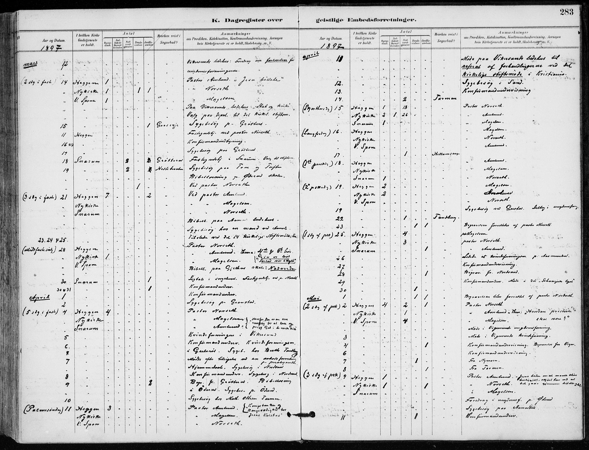 Modum kirkebøker, AV/SAKO-A-234/F/Fa/L0012: Parish register (official) no. 12, 1890-1898, p. 283