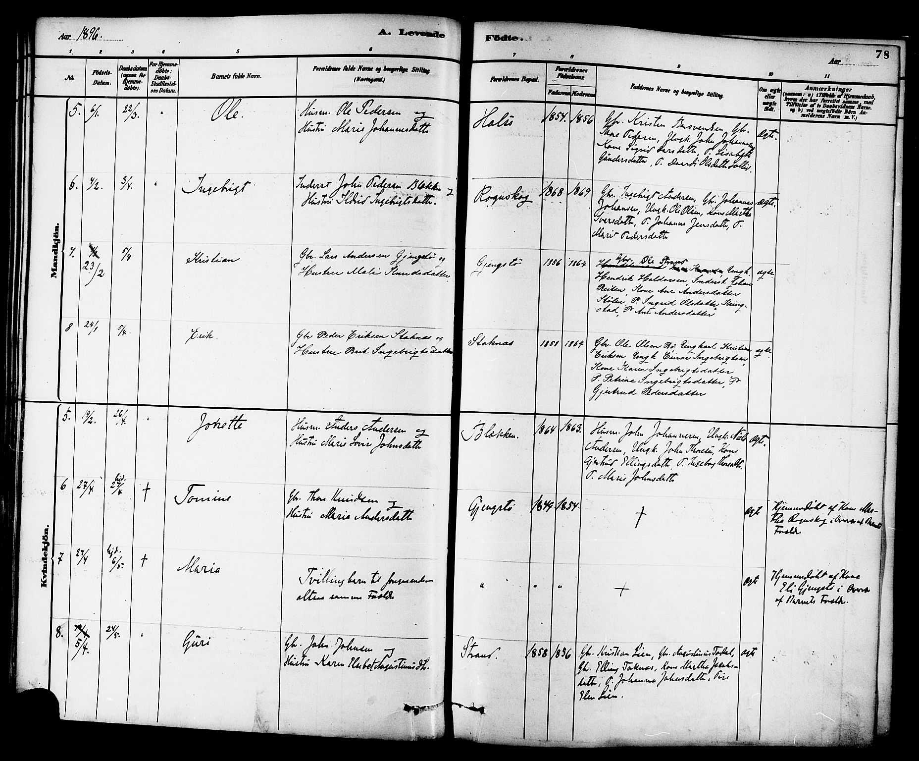 Ministerialprotokoller, klokkerbøker og fødselsregistre - Møre og Romsdal, SAT/A-1454/576/L0885: Parish register (official) no. 576A03, 1880-1898, p. 78