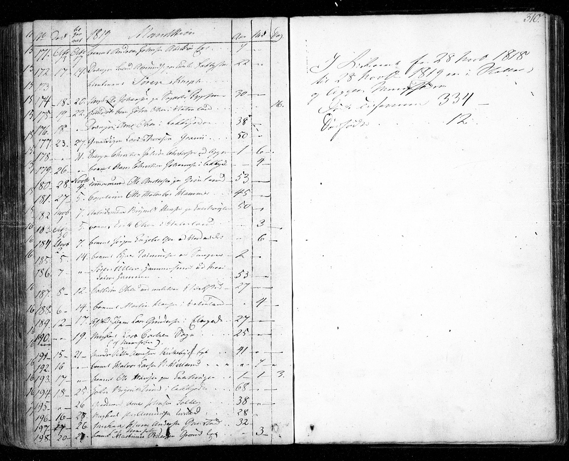 Aker prestekontor kirkebøker, SAO/A-10861/F/L0011: Parish register (official) no. 11, 1810-1819, p. 310