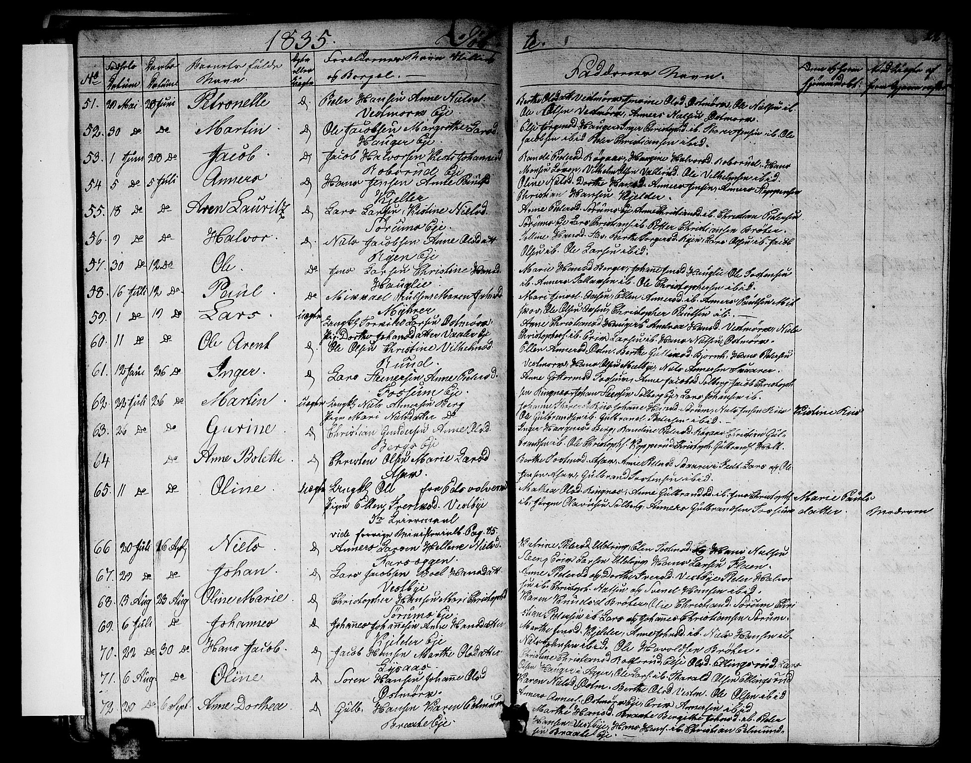 Skedsmo prestekontor Kirkebøker, AV/SAO-A-10033a/G/Ga/L0001: Parish register (copy) no. I 1, 1830-1854, p. 22