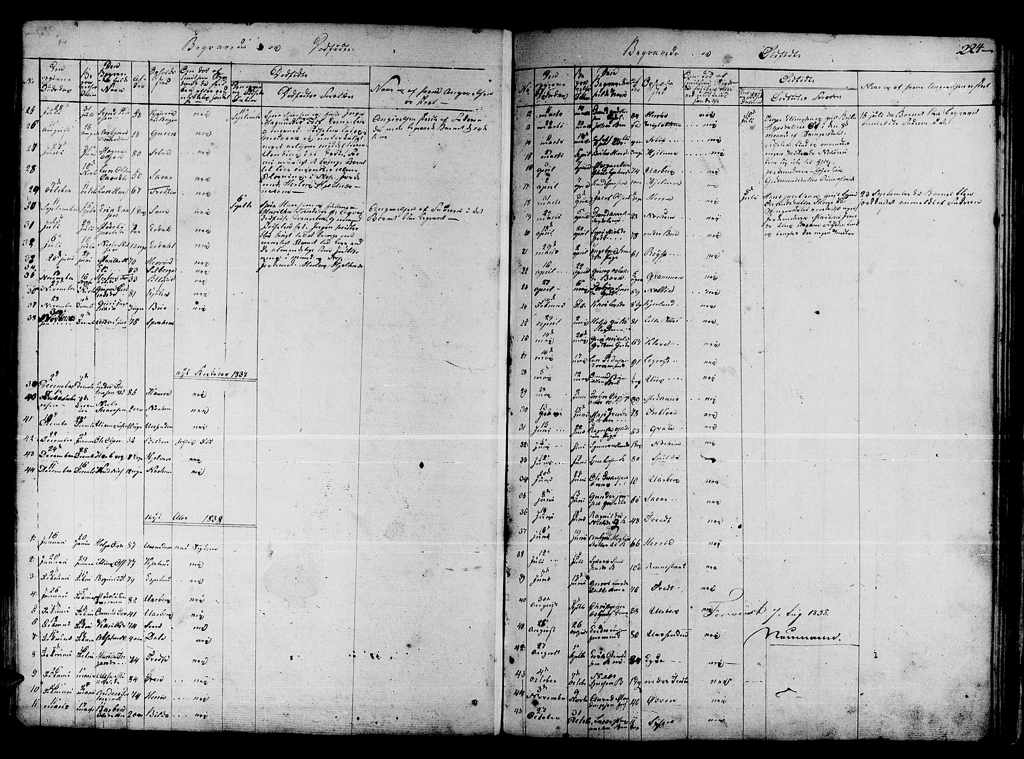 Ulvik sokneprestembete, SAB/A-78801/H/Haa: Parish register (official) no. A 11, 1793-1838, p. 224