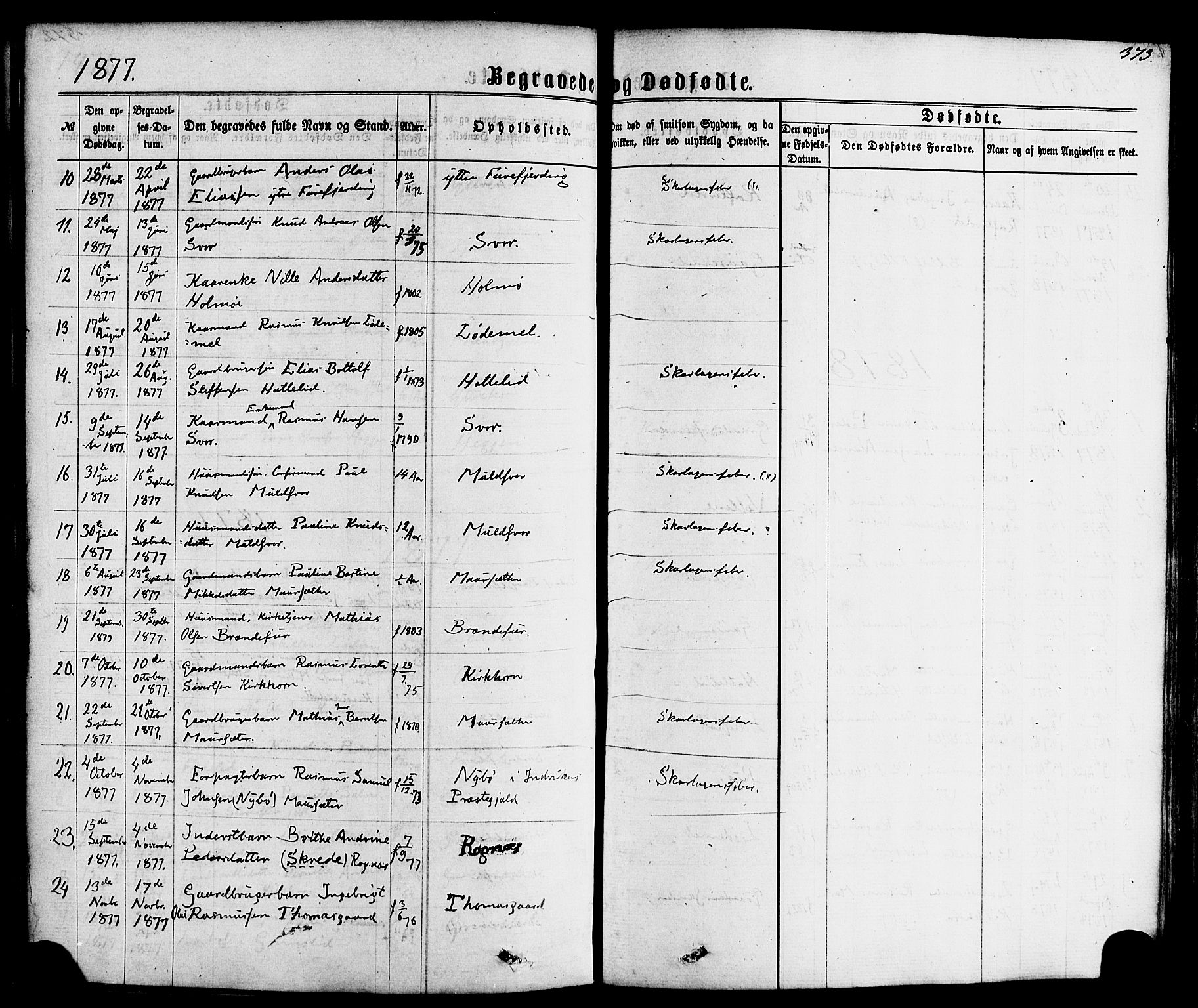 Hornindal sokneprestembete, AV/SAB-A-82401/H/Haa/Haaa/L0002: Parish register (official) no. A 2, 1867-1884, p. 373