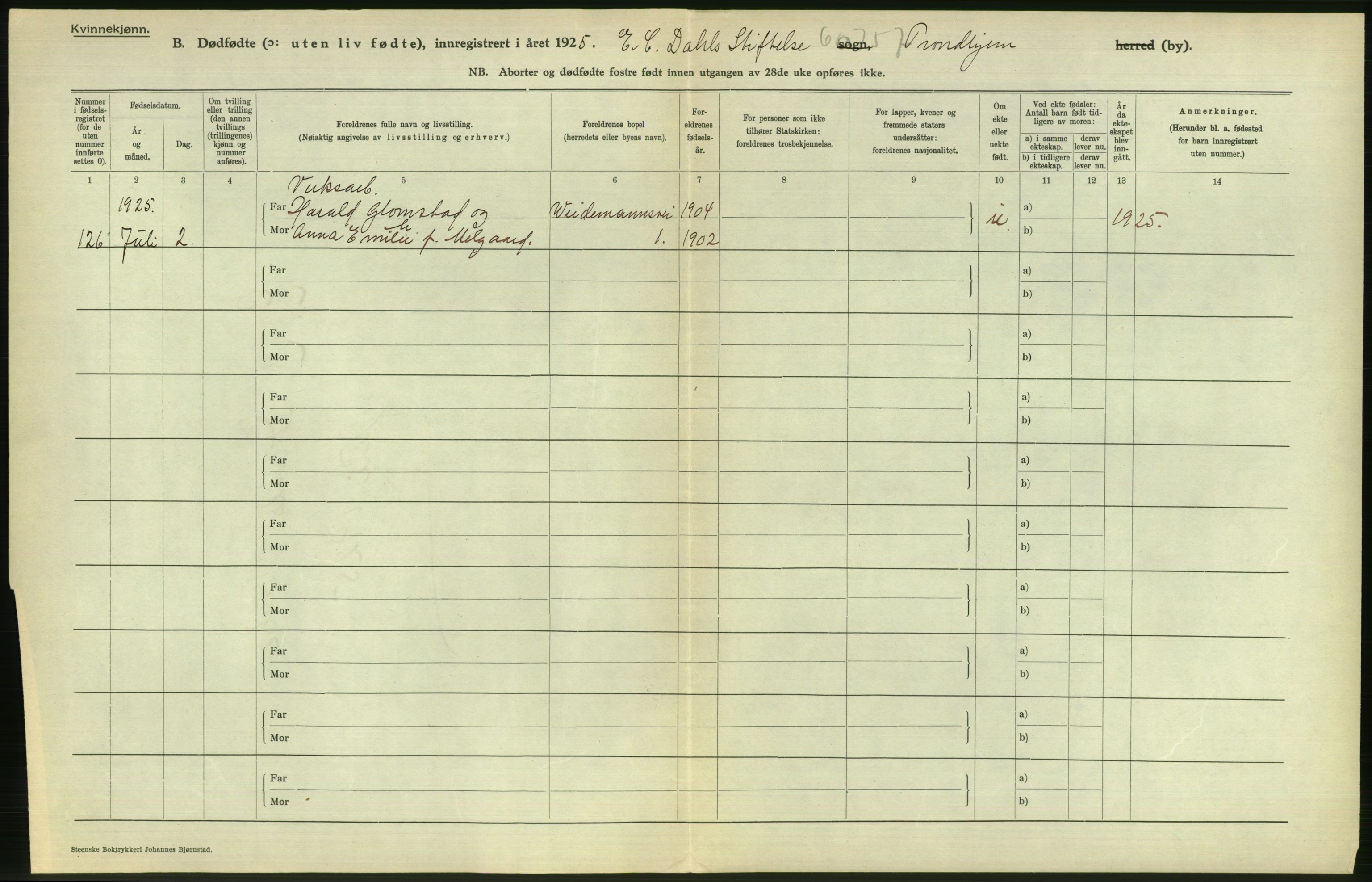 Statistisk sentralbyrå, Sosiodemografiske emner, Befolkning, RA/S-2228/D/Df/Dfc/Dfce/L0038: Trondheim: Levendefødte menn og kvinner, gifte, døde, dødfødte., 1925, p. 856