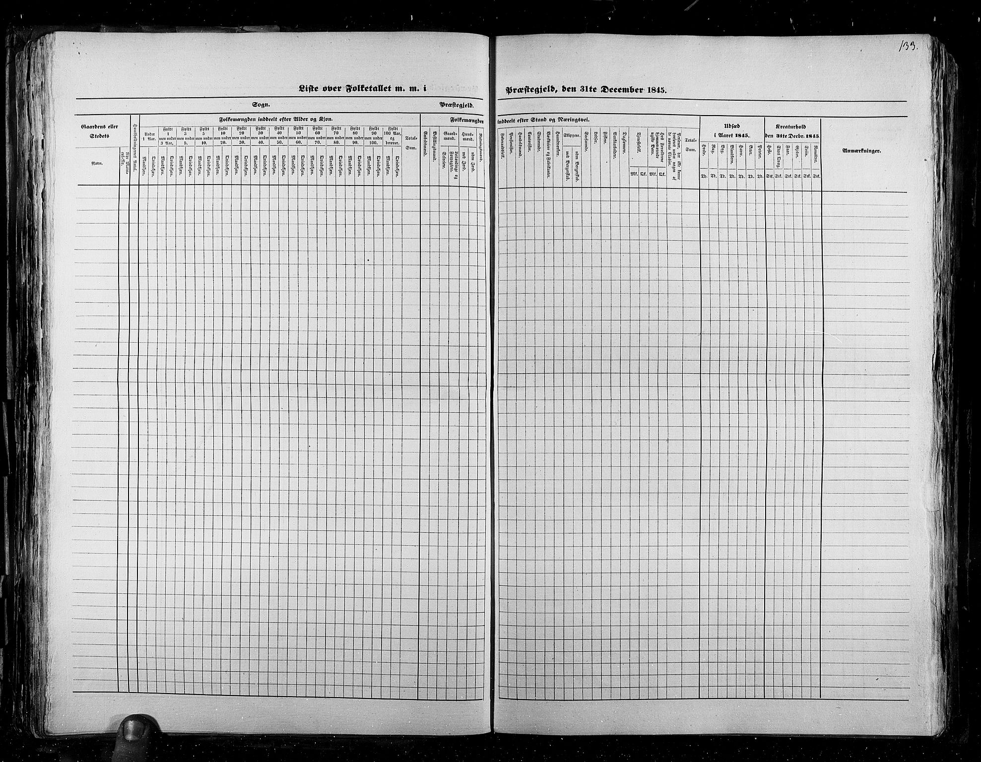 RA, Census 1845, vol. 2: Smålenenes amt og Akershus amt, 1845, p. 133