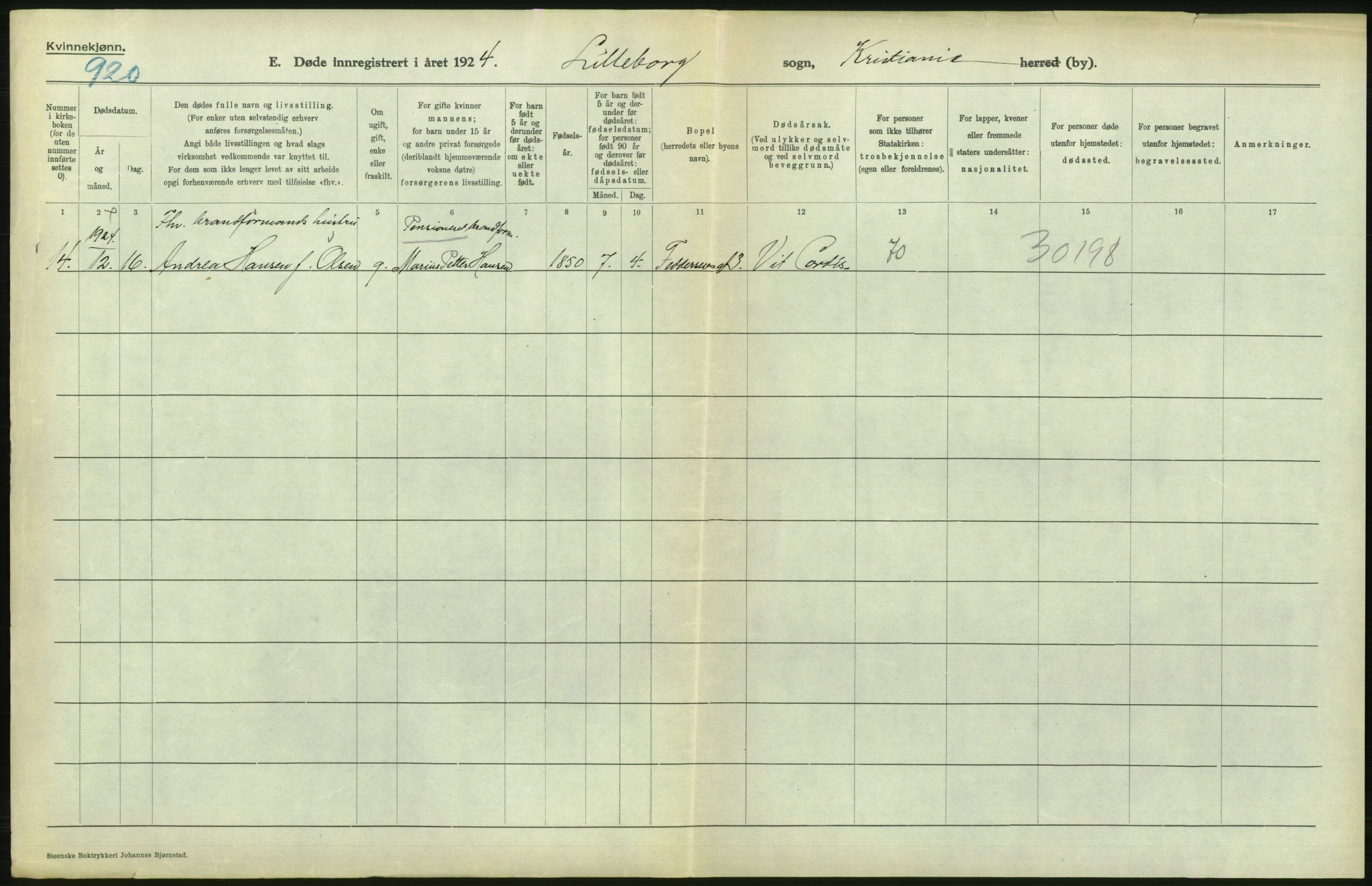 Statistisk sentralbyrå, Sosiodemografiske emner, Befolkning, AV/RA-S-2228/D/Df/Dfc/Dfcd/L0009: Kristiania: Døde kvinner, dødfødte, 1924, p. 550