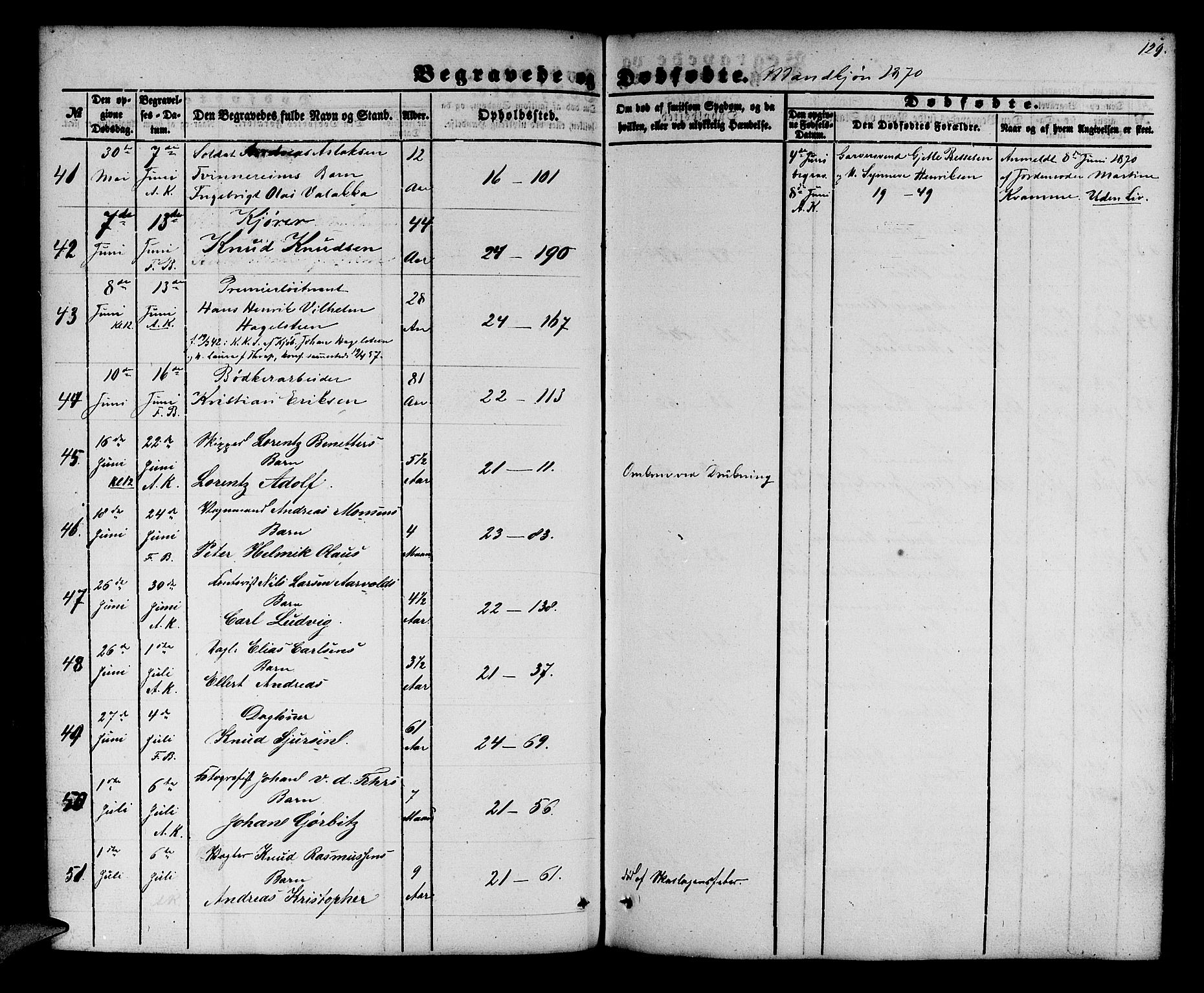 Korskirken sokneprestembete, AV/SAB-A-76101/H/Hab: Parish register (copy) no. E 2, 1851-1871, p. 129