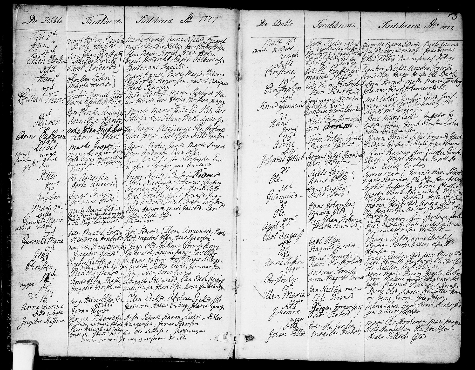 Garnisonsmenigheten Kirkebøker, SAO/A-10846/F/Fa/L0003: Parish register (official) no. 3, 1777-1809, p. 3