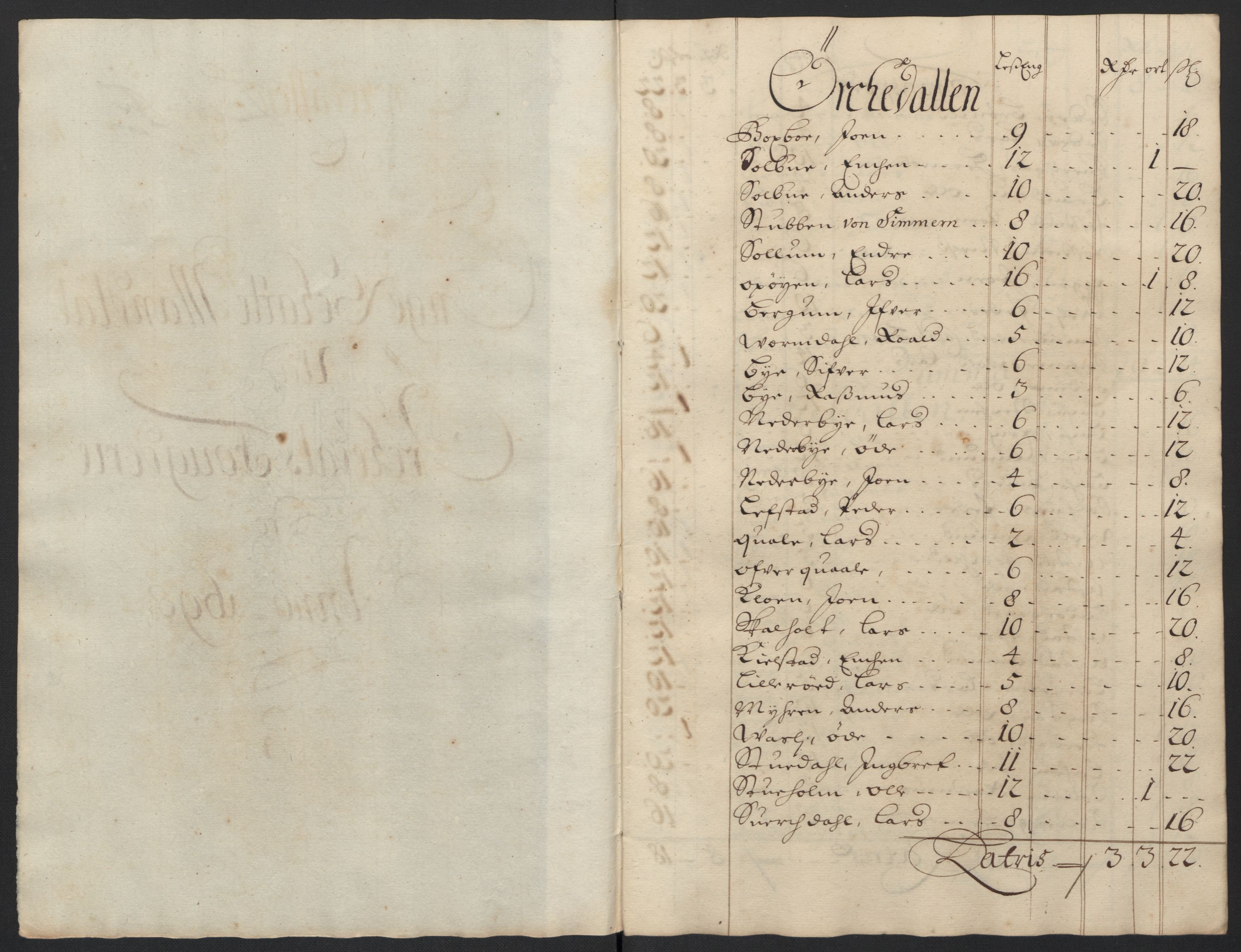 Rentekammeret inntil 1814, Reviderte regnskaper, Fogderegnskap, RA/EA-4092/R60/L3948: Fogderegnskap Orkdal og Gauldal, 1698, p. 153