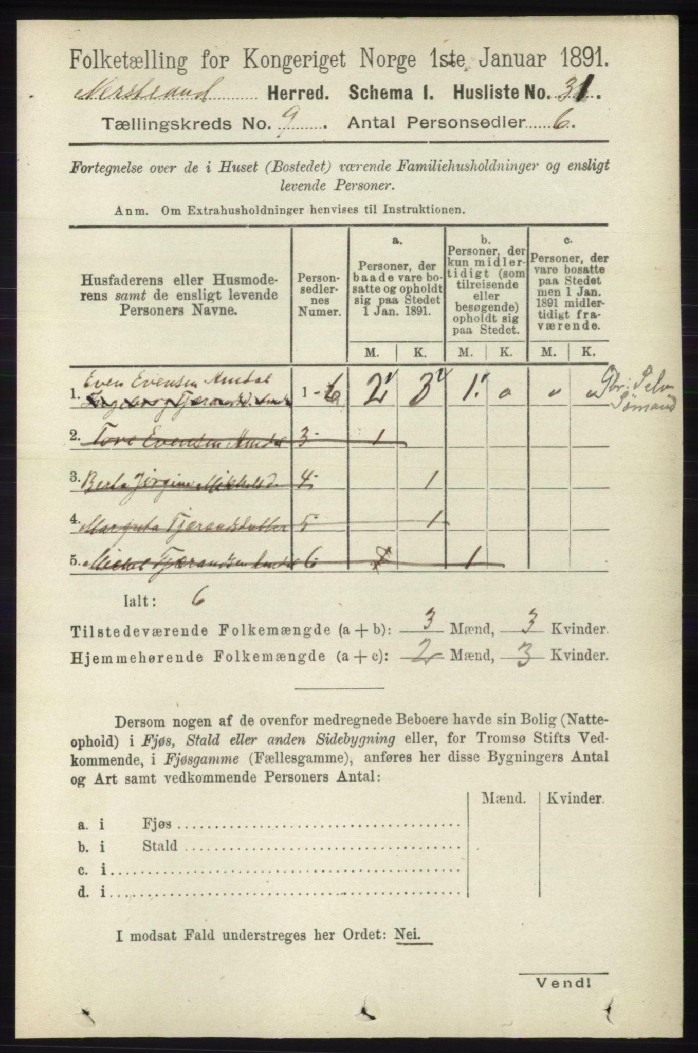 RA, 1891 census for 1139 Nedstrand, 1891, p. 1649